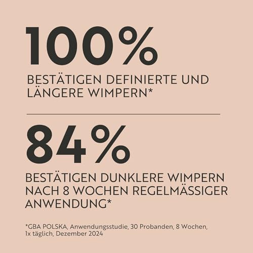 Mascara Wachstum Wimpern – Wimperntusche für Länge Volumen & Pflege