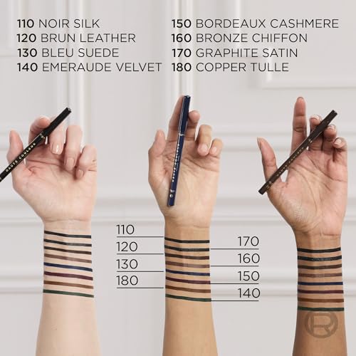 L'Oréal Khol Eyeliner Schwarz – Intensiver Kajal für präzise Augen Make-up