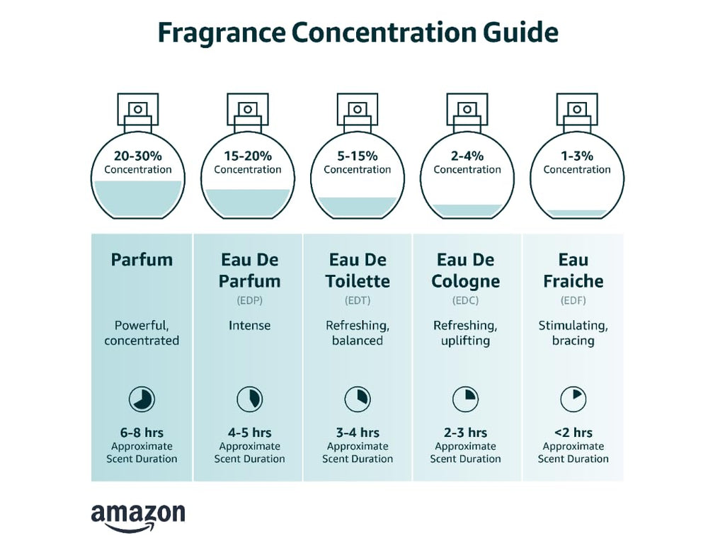 BOSS Bottled Parfum für Herren – intensiver maskuliner Duft