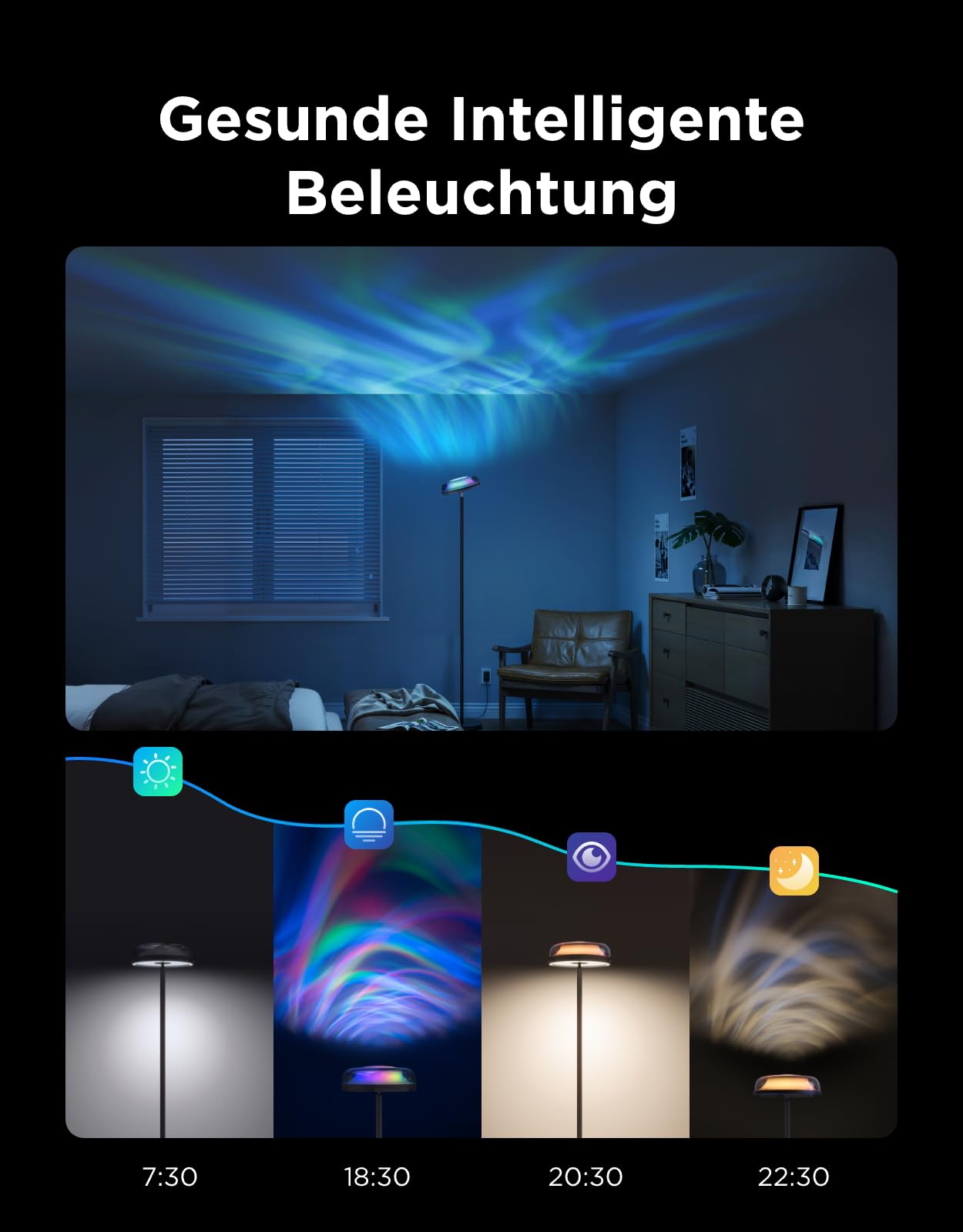 RGBICWW LED Stehlampe Deckenfluter – Smart Wohnzimmerlampe dimmbar mit Alexa & 80 Szenen