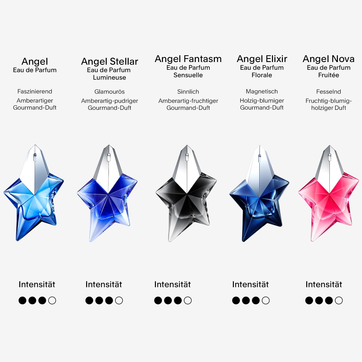 Mugler Angel Eau de Parfum – amber Gourmand Duft für Damen, nachfüllbar