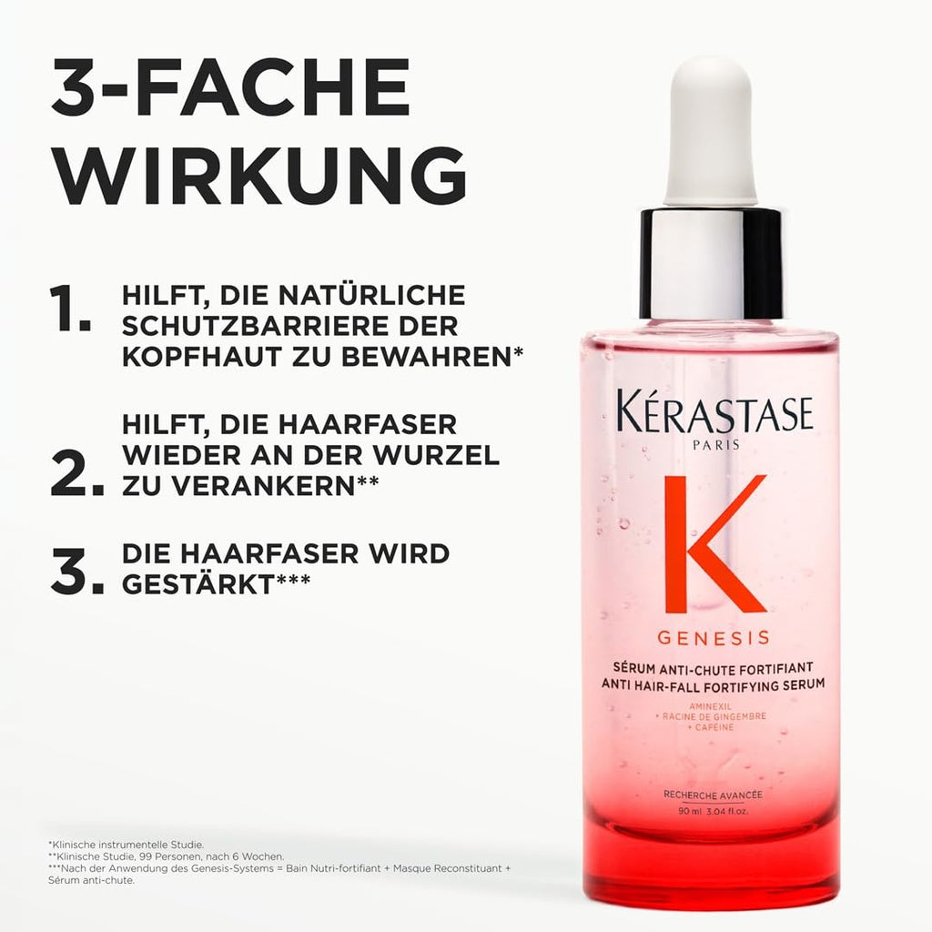 Kérastase Genesis Anti-Hair Loss Serum – Intensive Fortifying Treatment for Weakened Hair