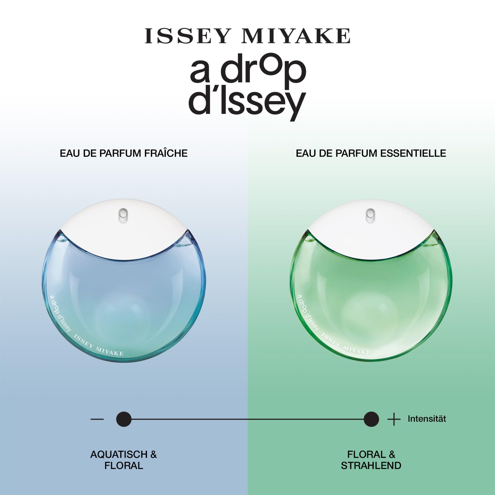 Issey Miyake A Drop d'Issey Eau de Parfum Damen – Blumig frischer Duft mit Rose