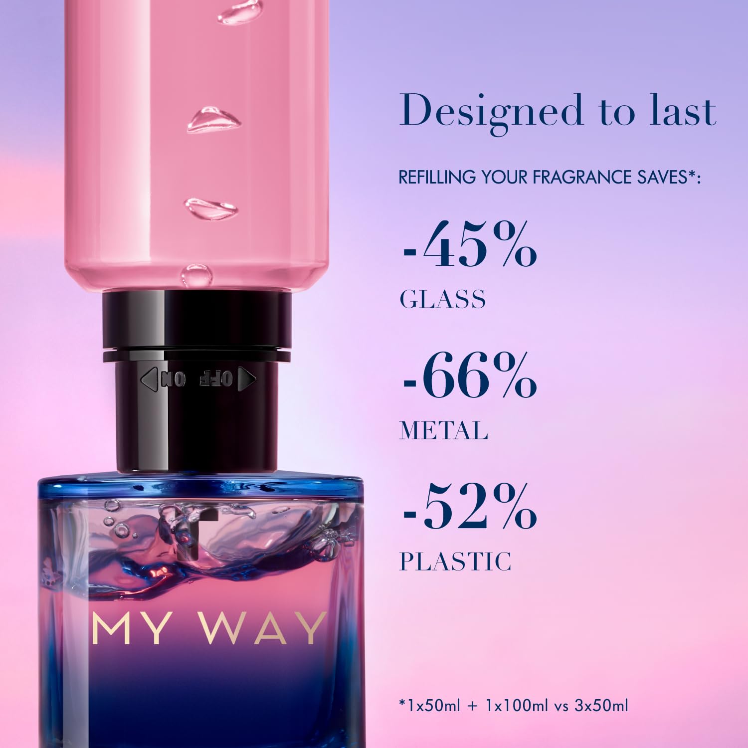 Armani My Way Le Parfum 30ml – Eleganter Damen Duft mit floraler Tiefe