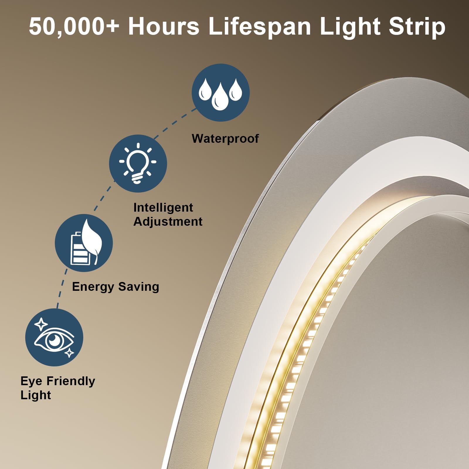 LED Badspiegel rund 60 cm mit Beleuchtung – dimmbar, Antibeschlag & 3 Farbtemperaturen