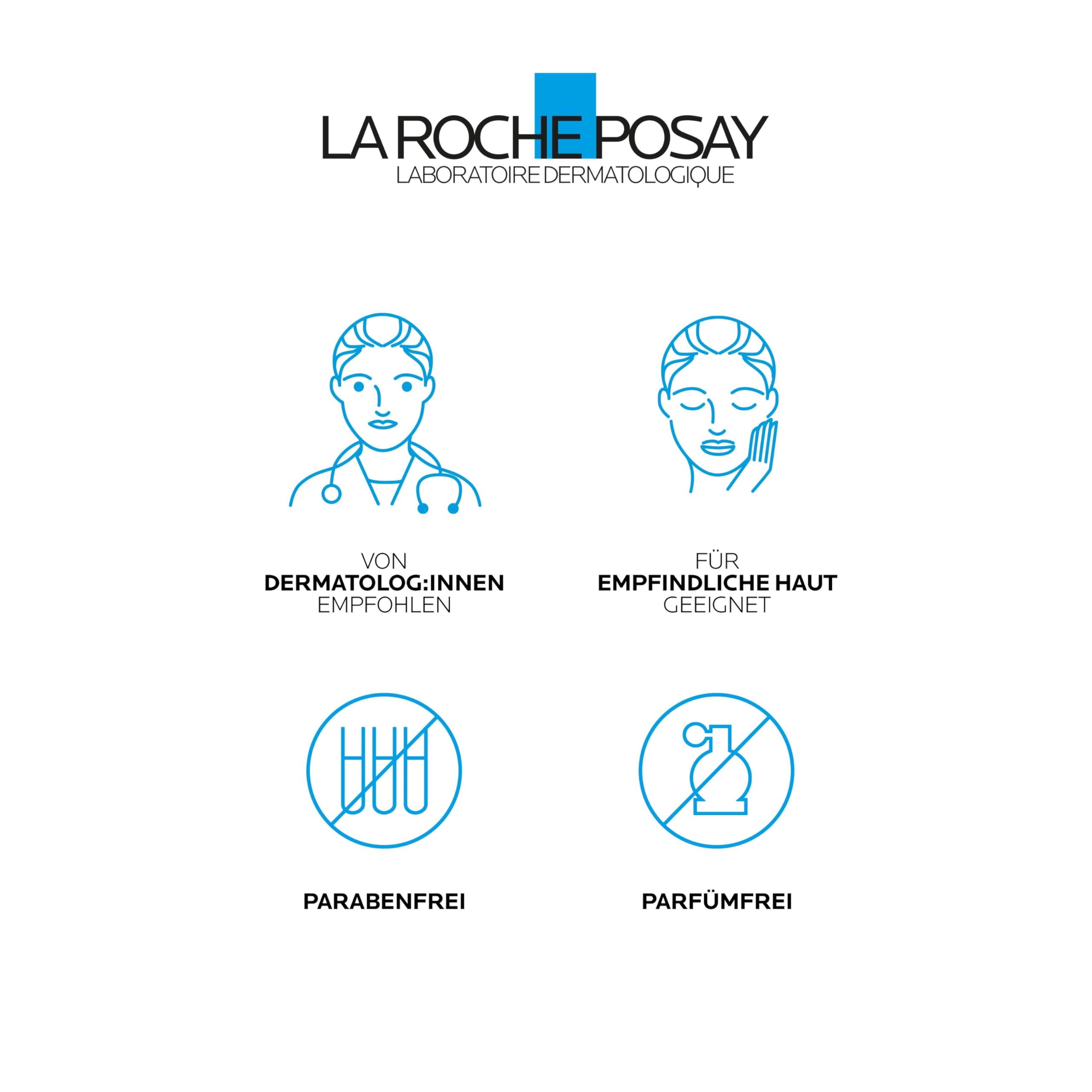 La Roche-Posay Lipikar AP+ Bodylotion – Intensivpflege für sehr trockene, empfindliche & zu Neurodermitis neigende Haut