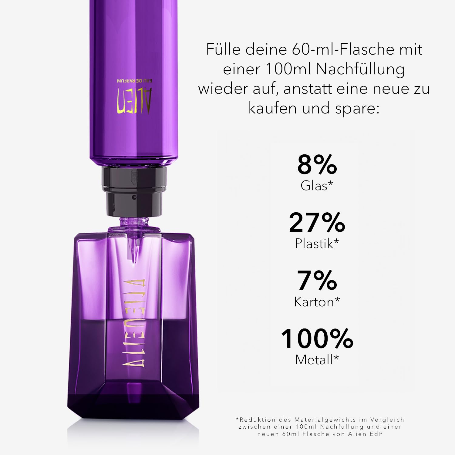 Mugler Alien Eau de Parfum 60 ml – woody floral amber fragrance for women, refillable