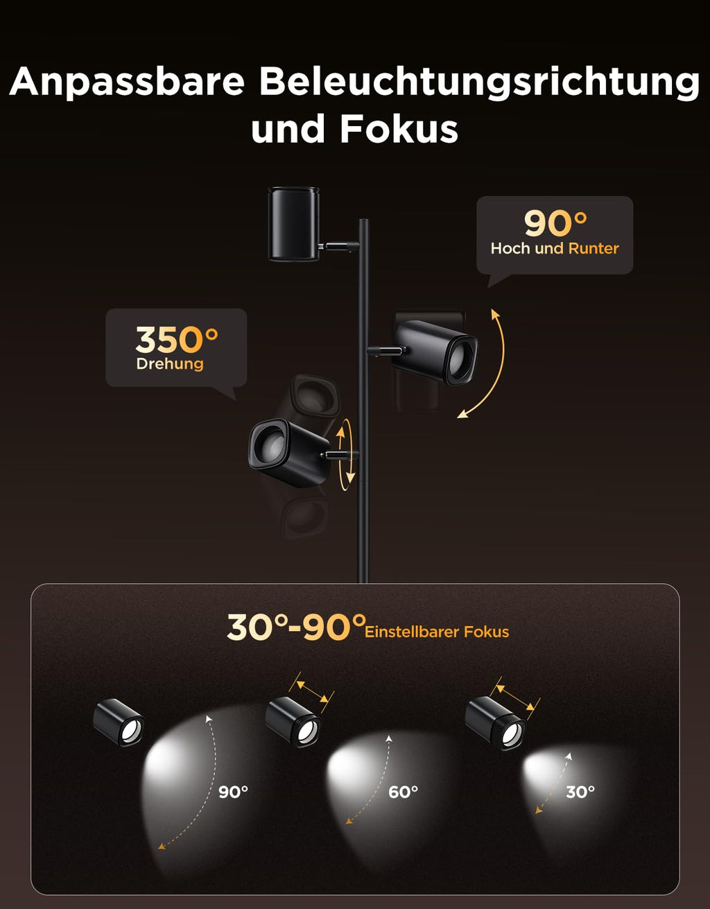 RGBWW LED Stehlampe 1500lm dimmbar – Smart Stehleuchte mit Alexa, Musik Sync für Wohnzimmer