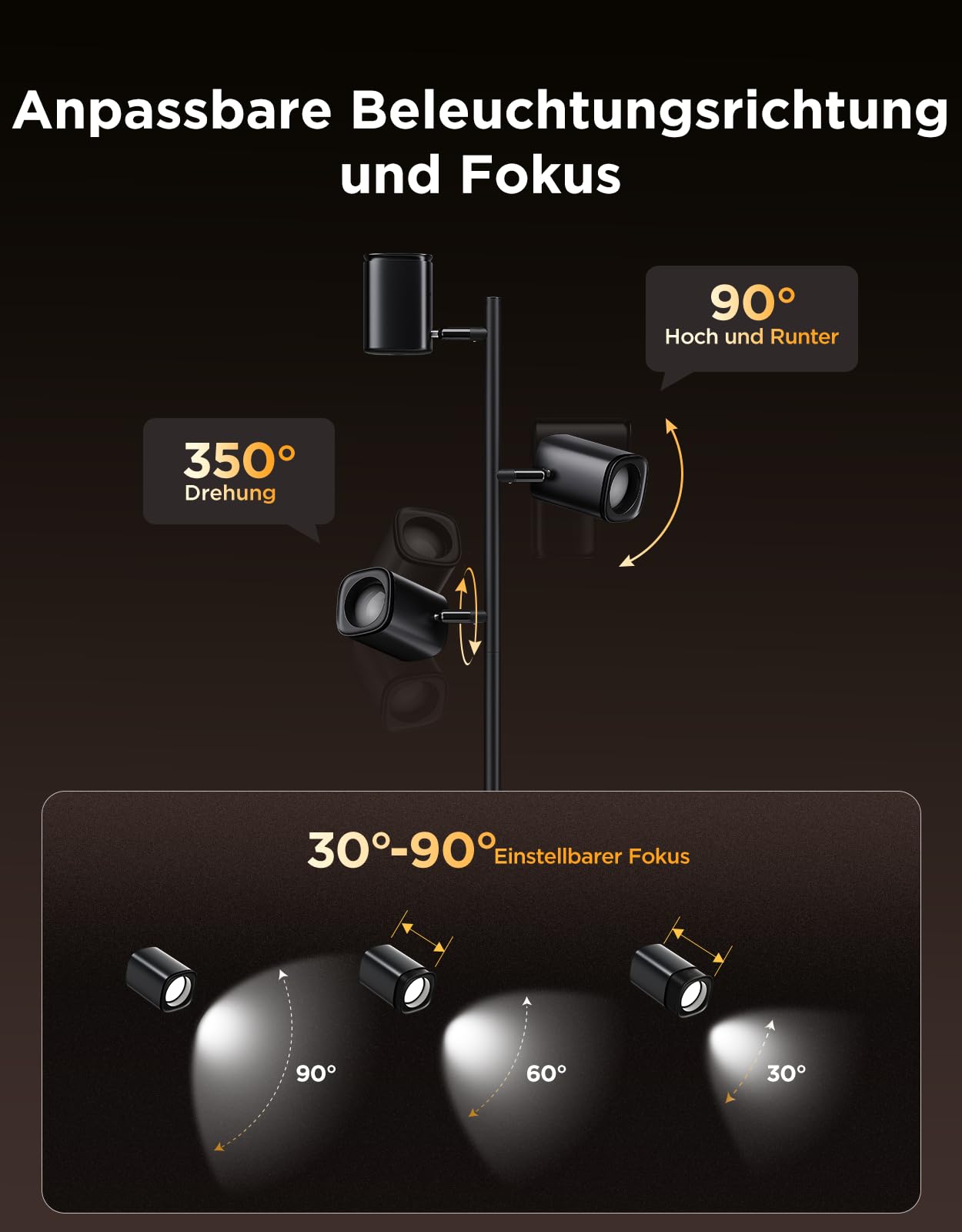 RGBWW LED Stehlampe 1500lm dimmbar – Smart Stehleuchte mit Alexa, Musik Sync für Wohnzimmer