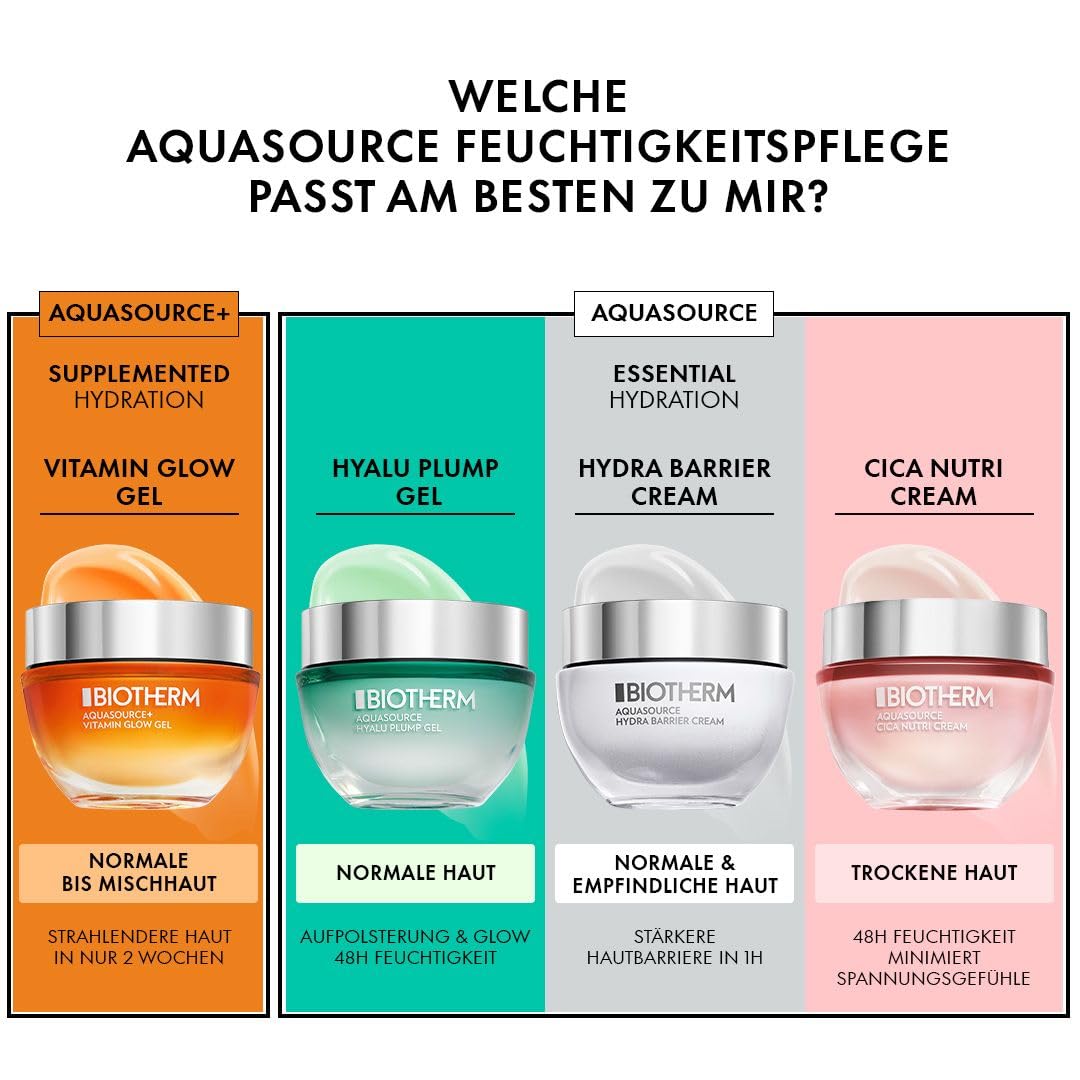 Biotherm Aquasource+ Vitamin Glow Gel – Gesichtsgel mit Vitamin B3 & Plankton, 50 ml