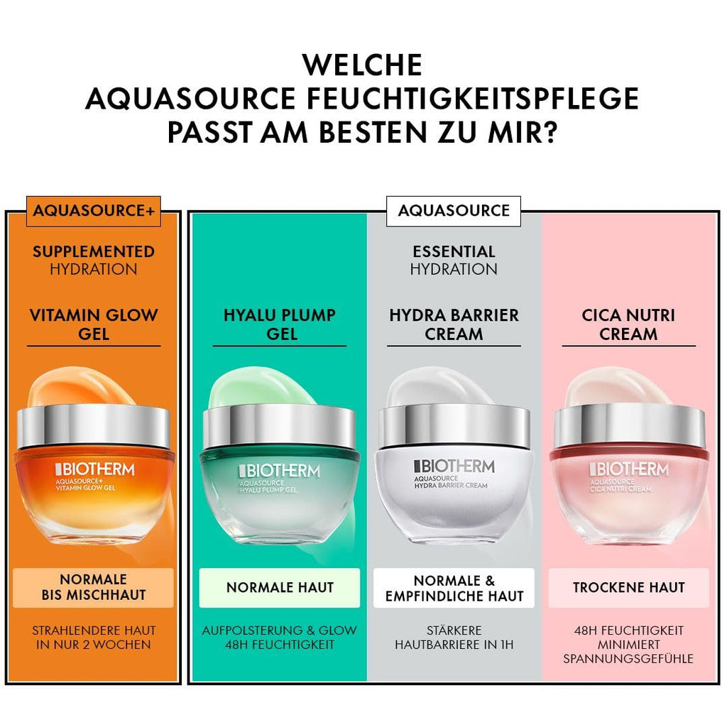 Biotherm Aquasource Hyalu Plump Gel – Feuchtigkeitsgel mit Hyaluron & Life Plankton, 30 ml