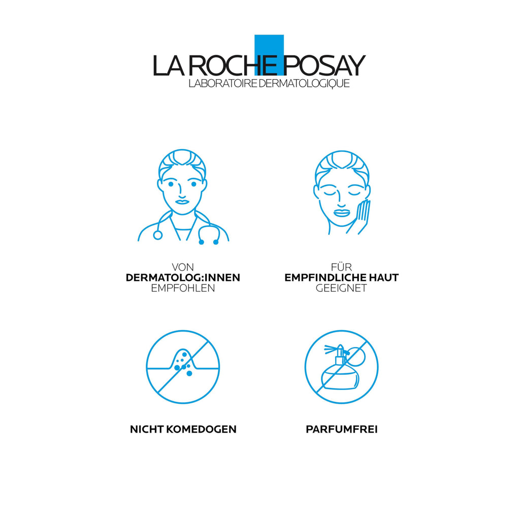 La Roche-Posay Lipikar Lait Urea 10% Bodylotion – Intensivpflege für sehr trockene & schuppige Haut