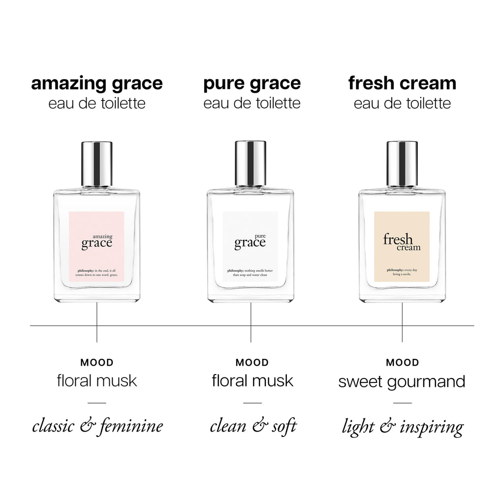 Philosophy Amazing Grace Eau de Toilette – Leichter, sauberer Damenduft mit floraler Frische