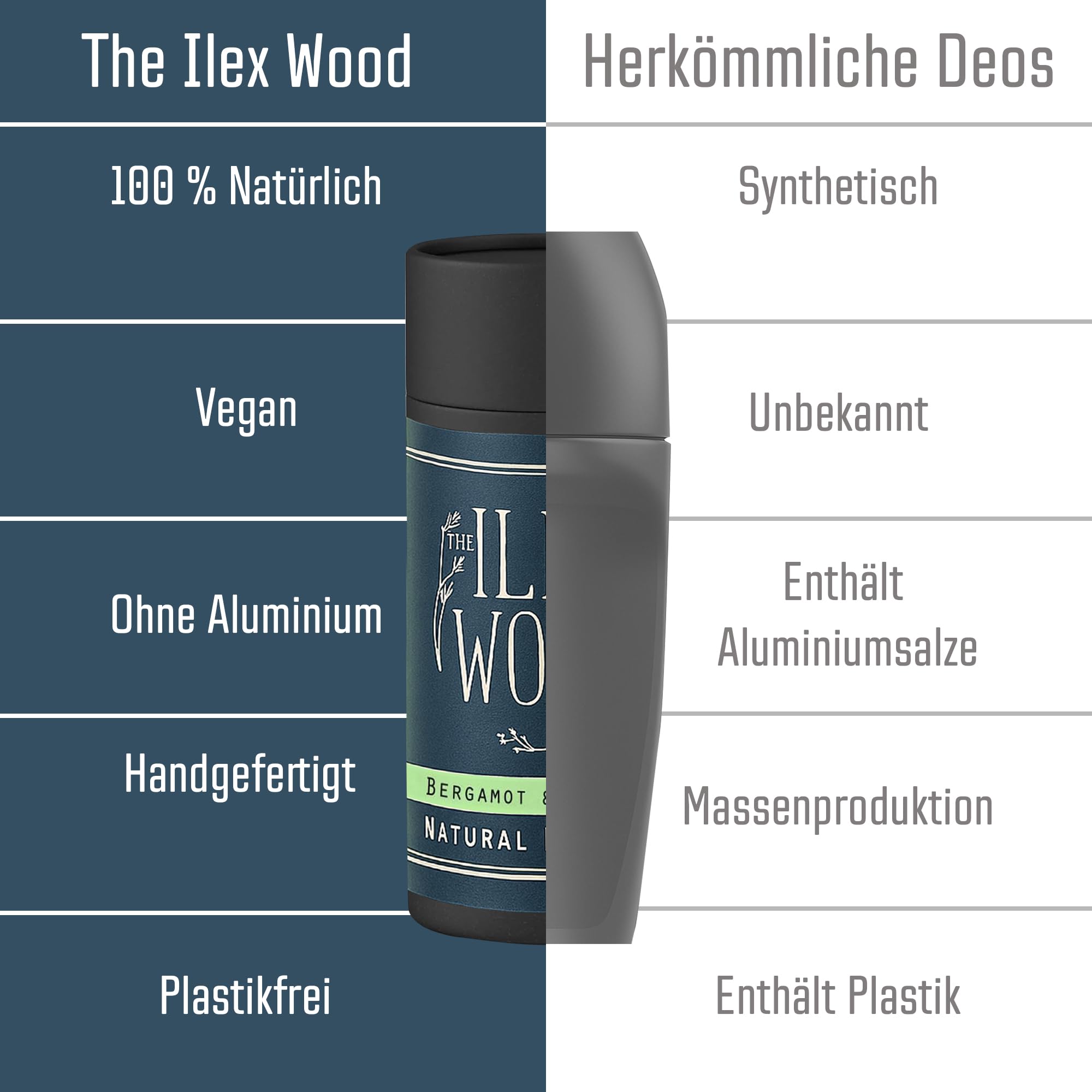 The Ilex Wood Natürliches Deodorant 70 ml – Veganes Deo mit Bergamotte & Teebaumöl