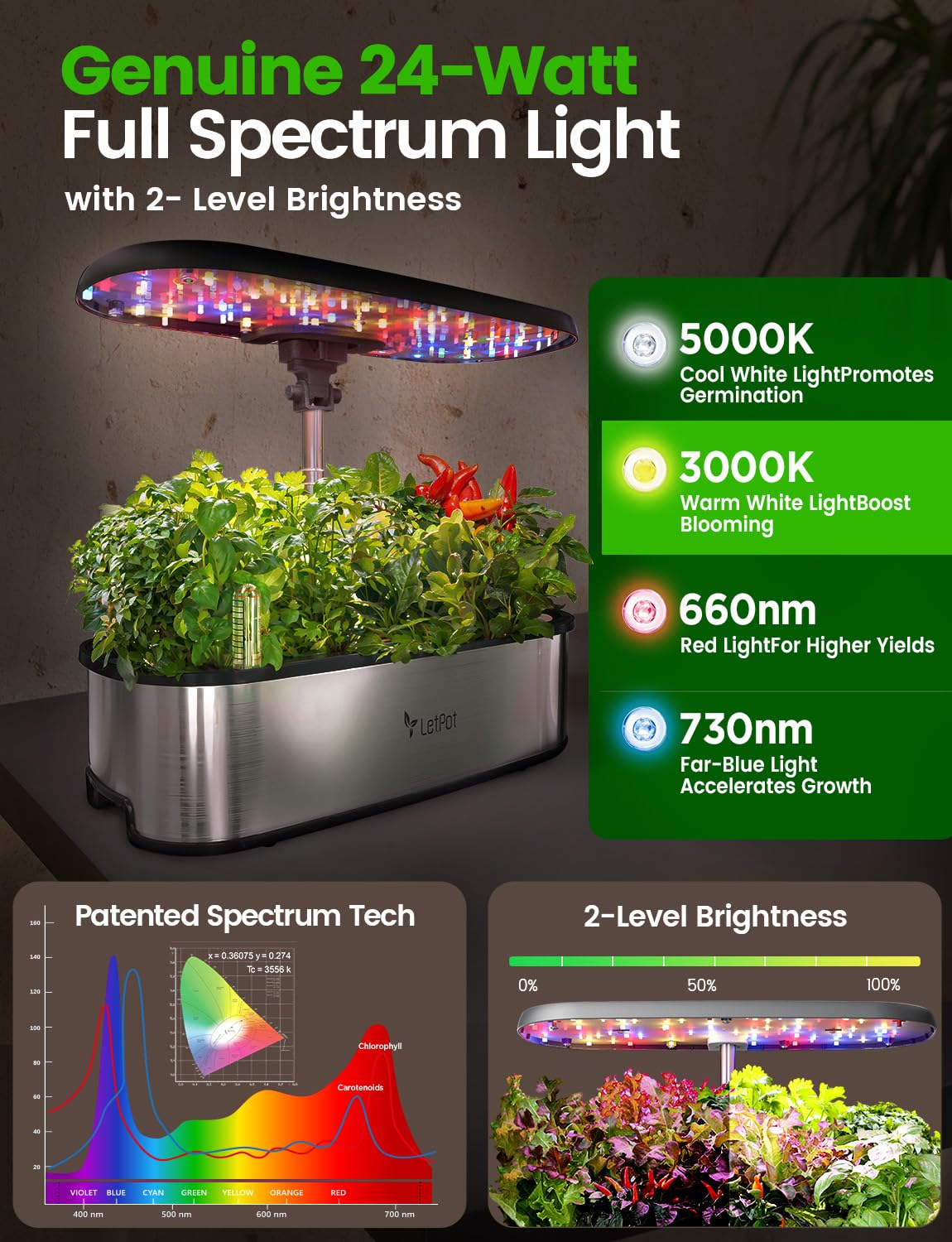 LETPOT LPH-SE WiFi Hydroponik System – Smart Herb Garden, 12 Hülsen