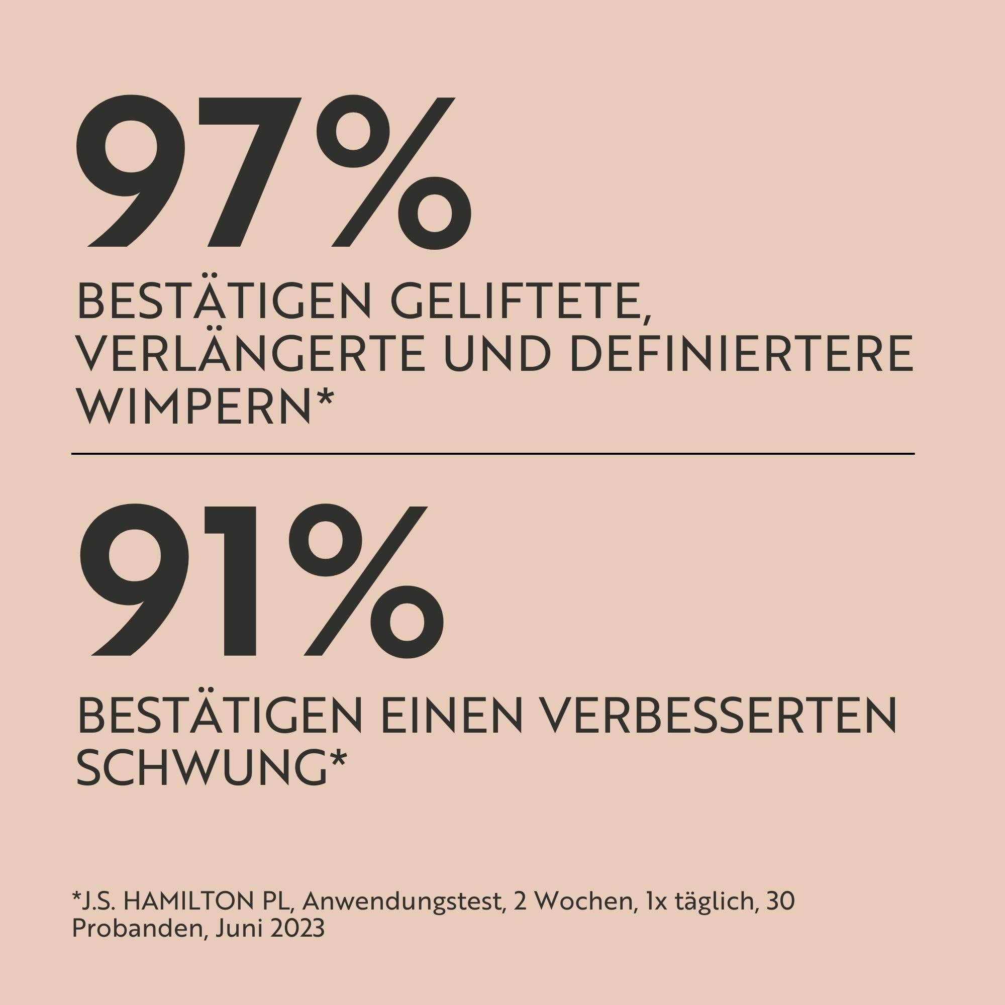Mascara Lash Lift Schwarz – Wimperntusche für Volumen, Länge & Definition