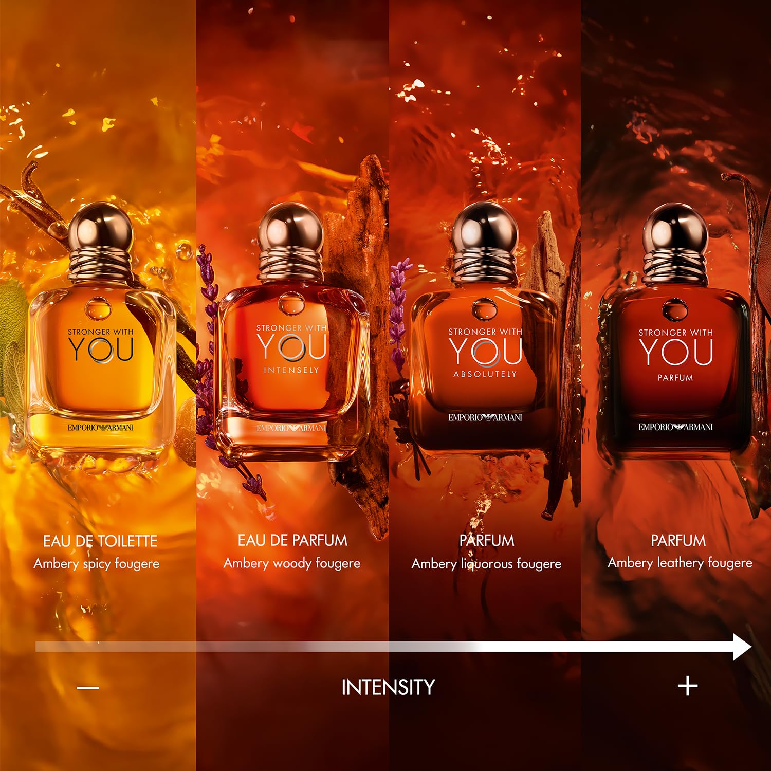 Armani Stronger With You Eau de Parfum – Intensiver Herrenduft mit Vanille & Holz