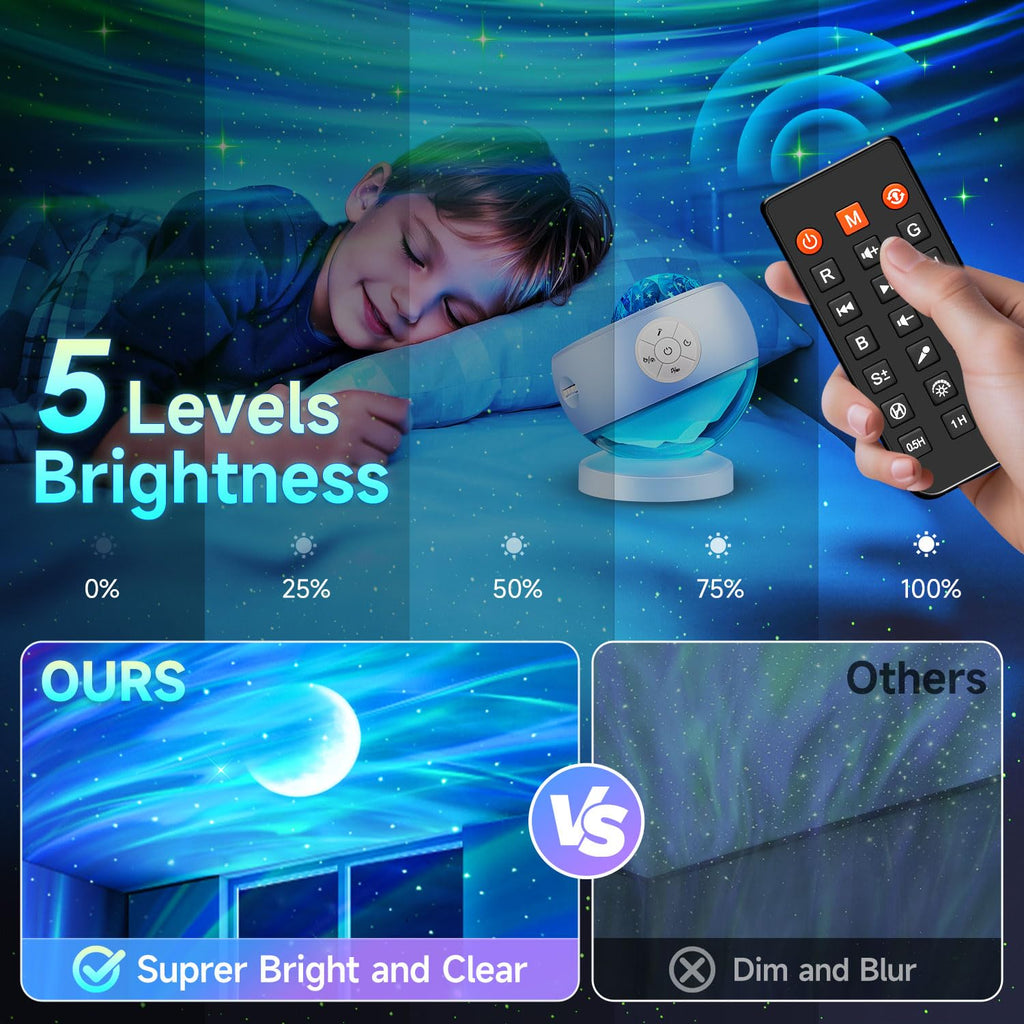 One Fire Sternenhimmel Projektor – Galaxy Lampe mit 300 Lichtmodi & Nordlicht Effekt