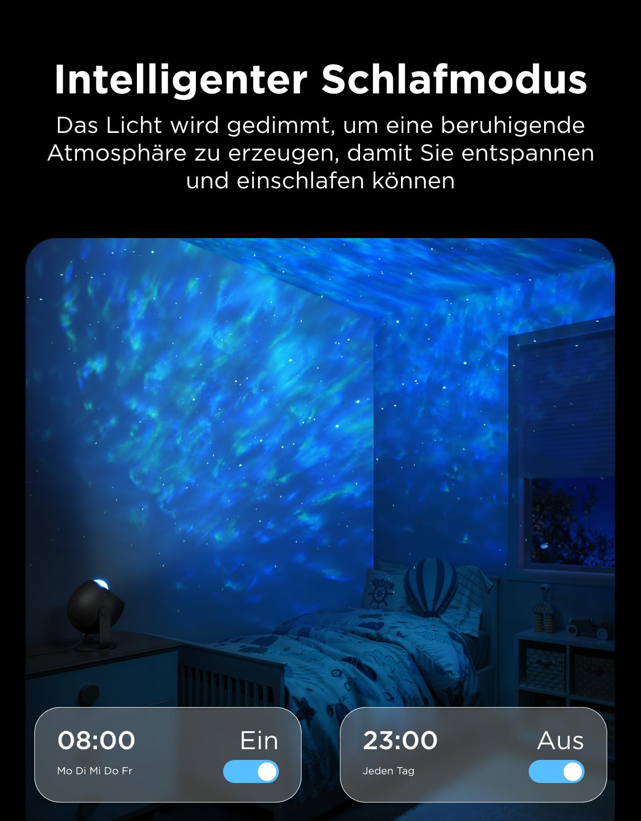 Sternenhimmel Projektor Ozeanwelle – Smart Nachtlicht mit 40 Szenen & White Noise für Schlafzimmer