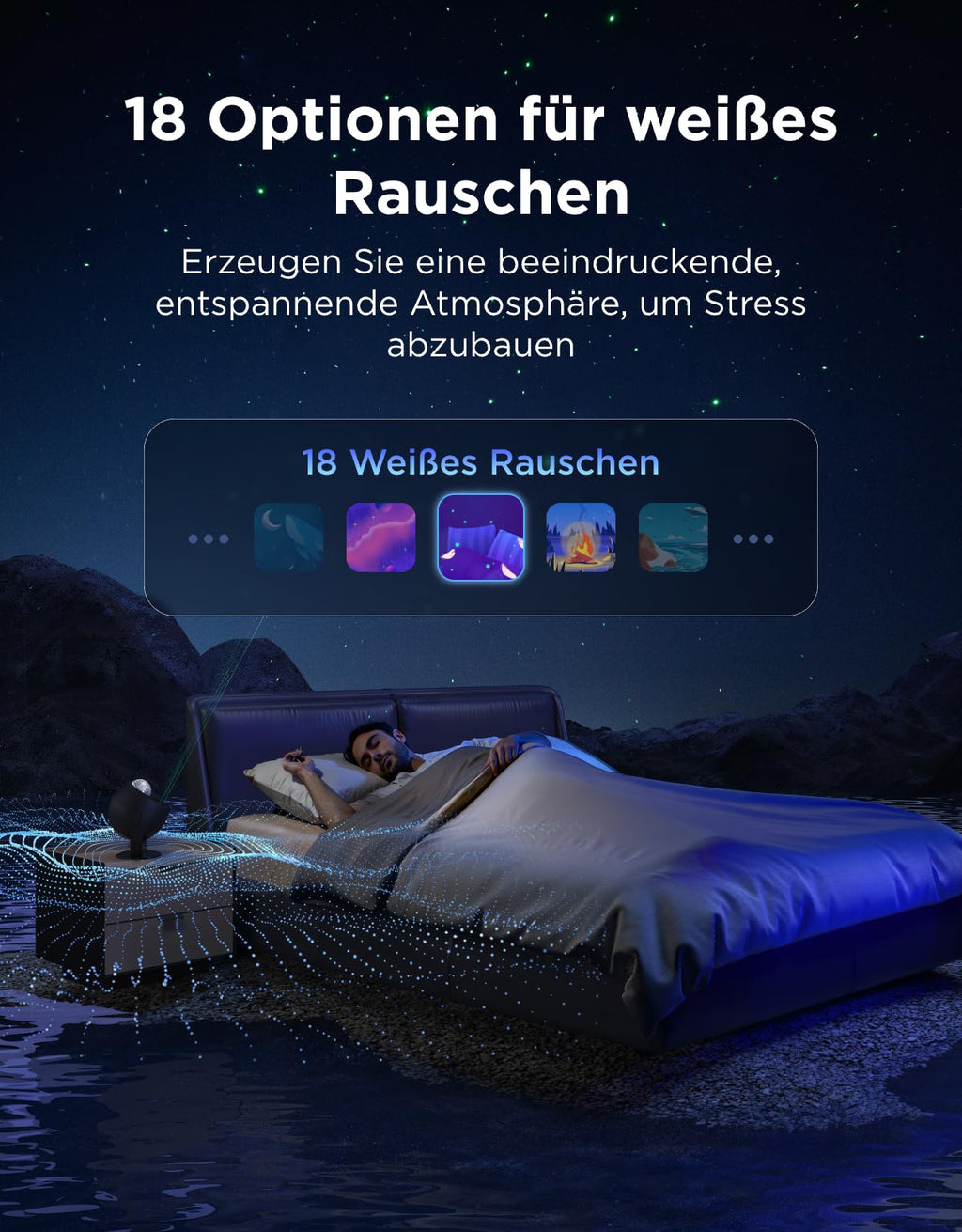 Sternenhimmel Projektor Ozeanwelle – Smart Nachtlicht mit 40 Szenen & White Noise für Schlafzimmer
