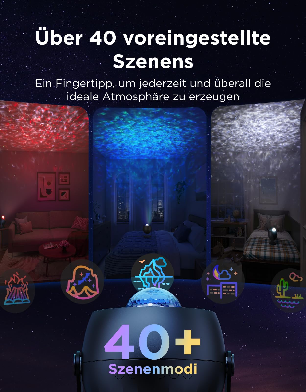 Sternenhimmel Projektor Ozeanwelle – Smart Nachtlicht mit 40 Szenen & White Noise für Schlafzimmer