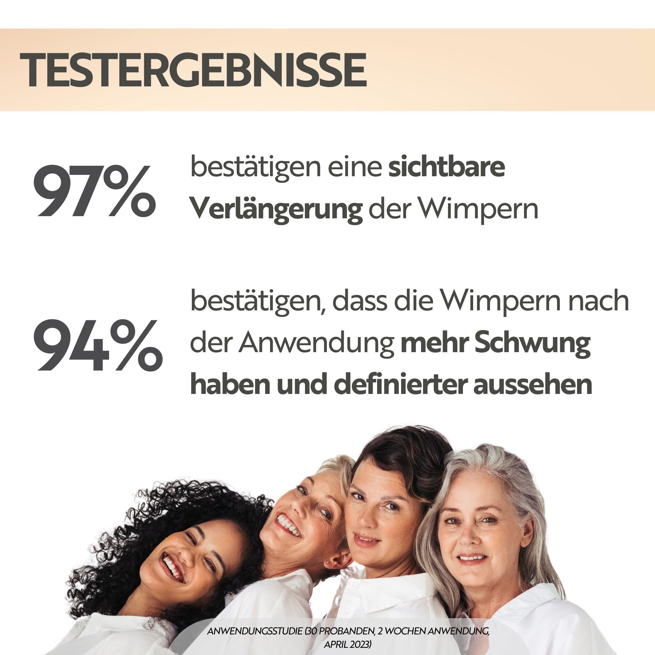 Cat Eye Mascara Schwarz – Volumen Wimperntusche für Länge & Definition