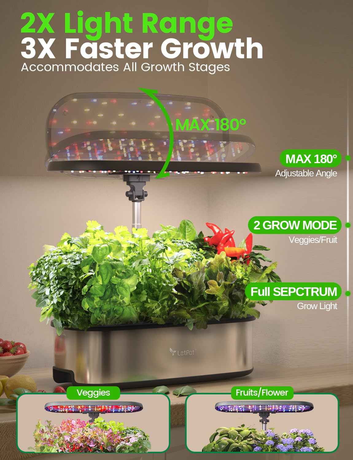 LETPOT LPH-SE WiFi Hydroponik System – Smart Herb Garden, 12 Hülsen