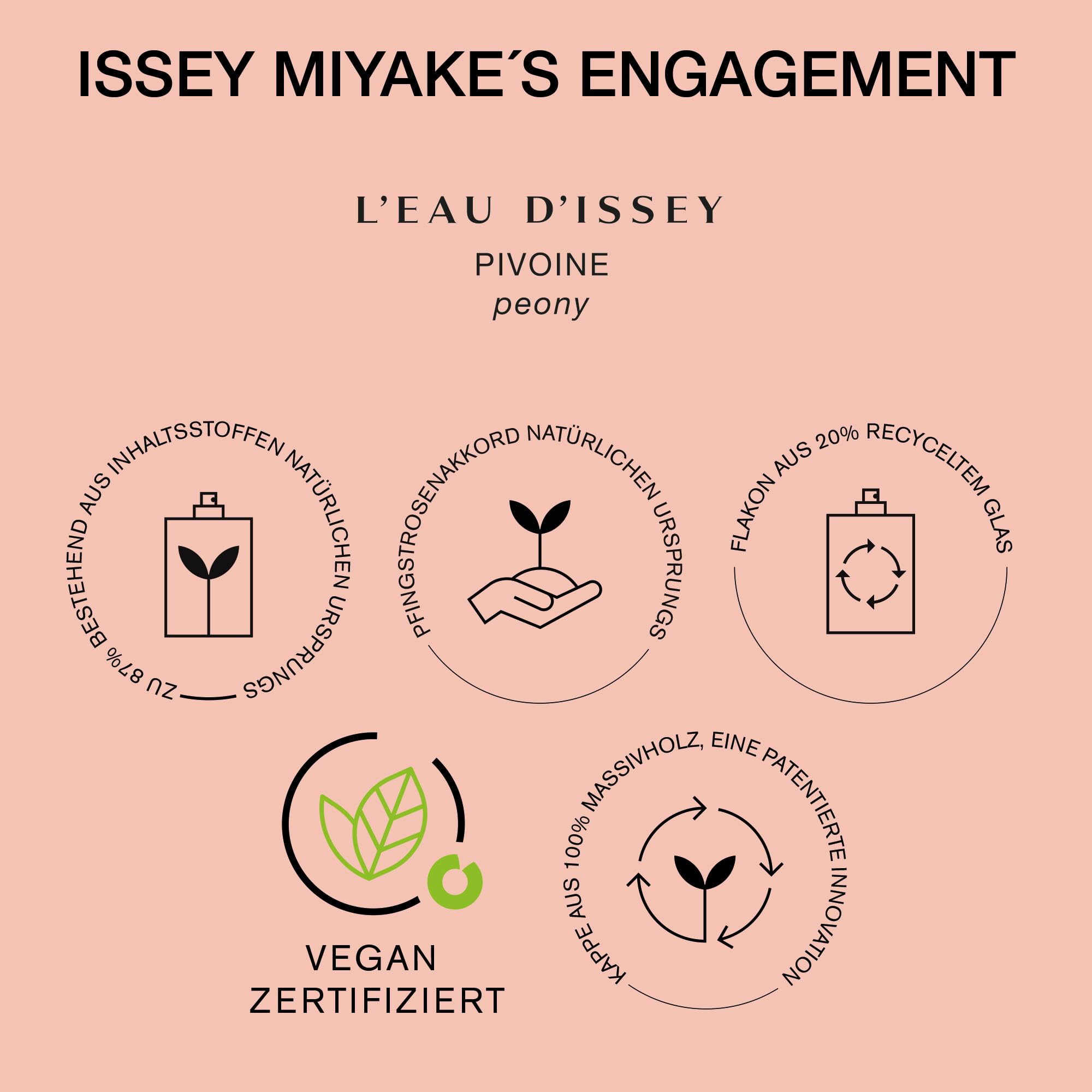 Issey Miyake L'Eau d'Issey Pivoine Eau de Toilette Intense Damen – Blumiger Pfingstrosen Duft