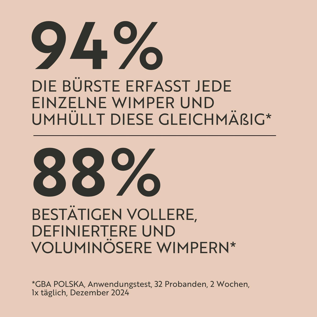 M. Asam Lash Lift Mascara Waterproof – Volumen & Schwung Deep Black