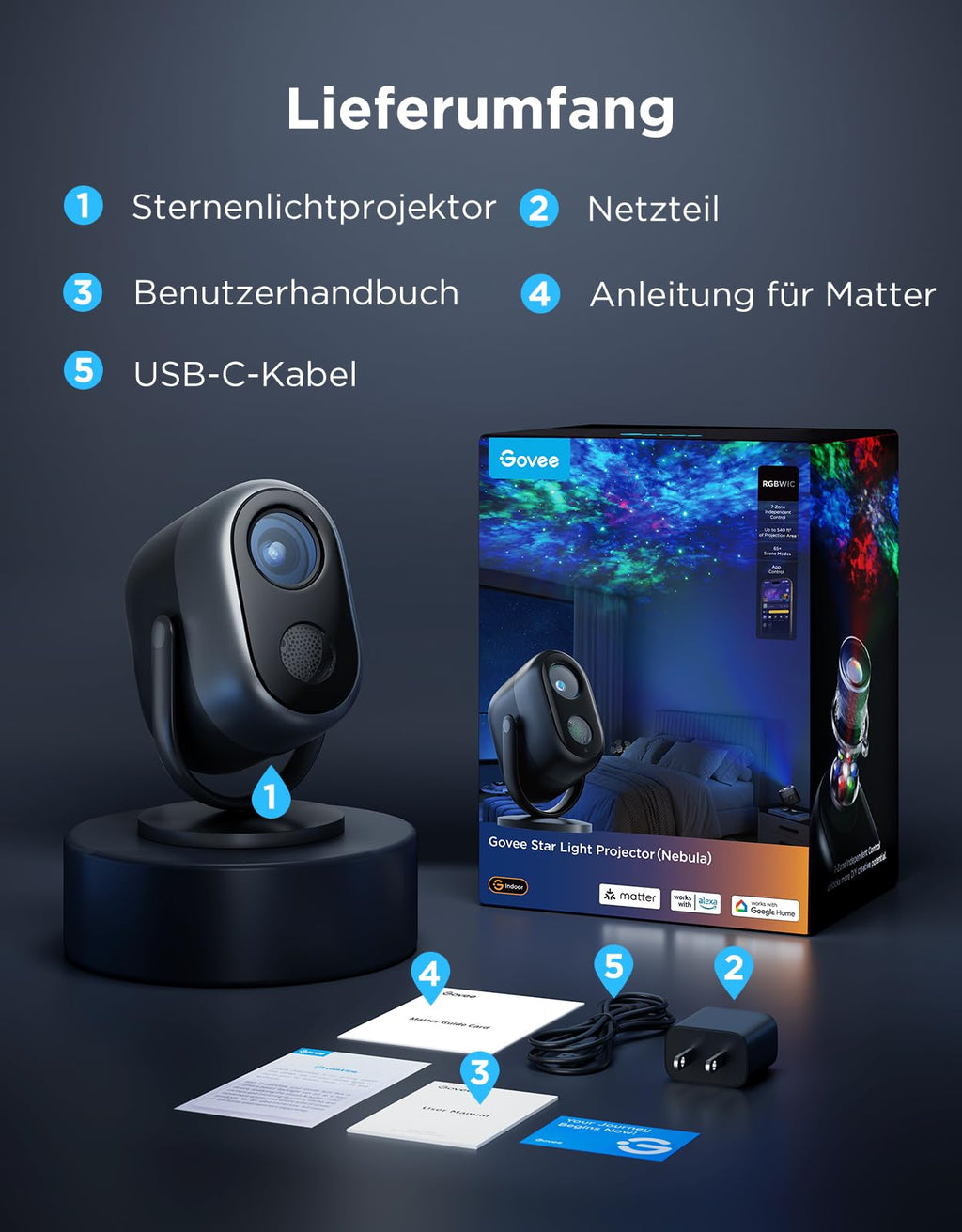 RGBW Sternenhimmel Projektor LED – Smart Galaxy Lampe mit Alexa & 50+ Szenen für Schlafzimmer