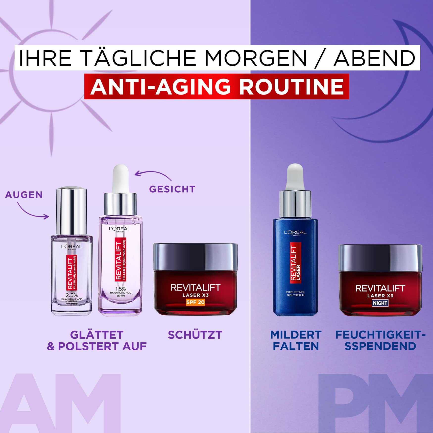 L’Oréal Paris Revitalift Filler Set – Serum + Tagespflege mit Hyaluron, Anti-Falten Pflege für glatte, pralle Haut
