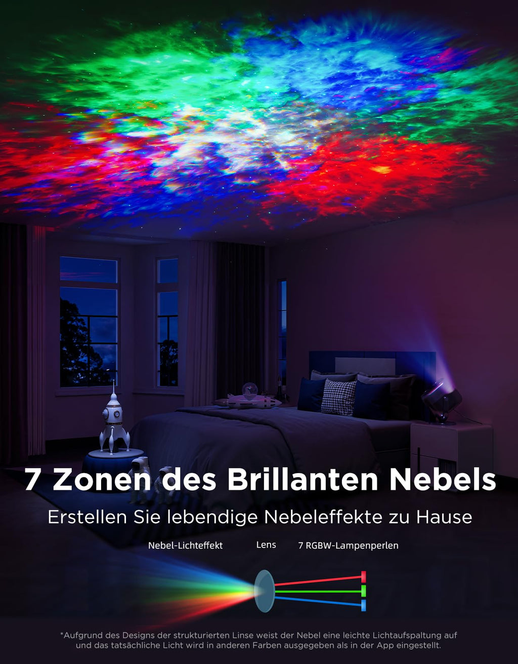 RGBW Sternenhimmel Projektor LED – Smart Galaxy Lampe mit Alexa & 50+ Szenen für Schlafzimmer