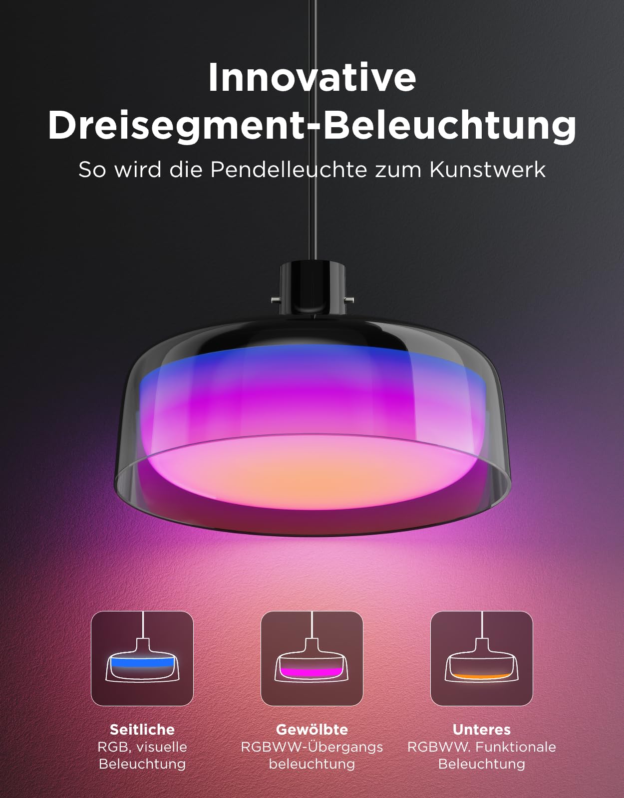 Smart RGBIC Pendelleuchte dimmbar – Moderne LED Hängelampe mit Weißlicht für Esstisch & Küche