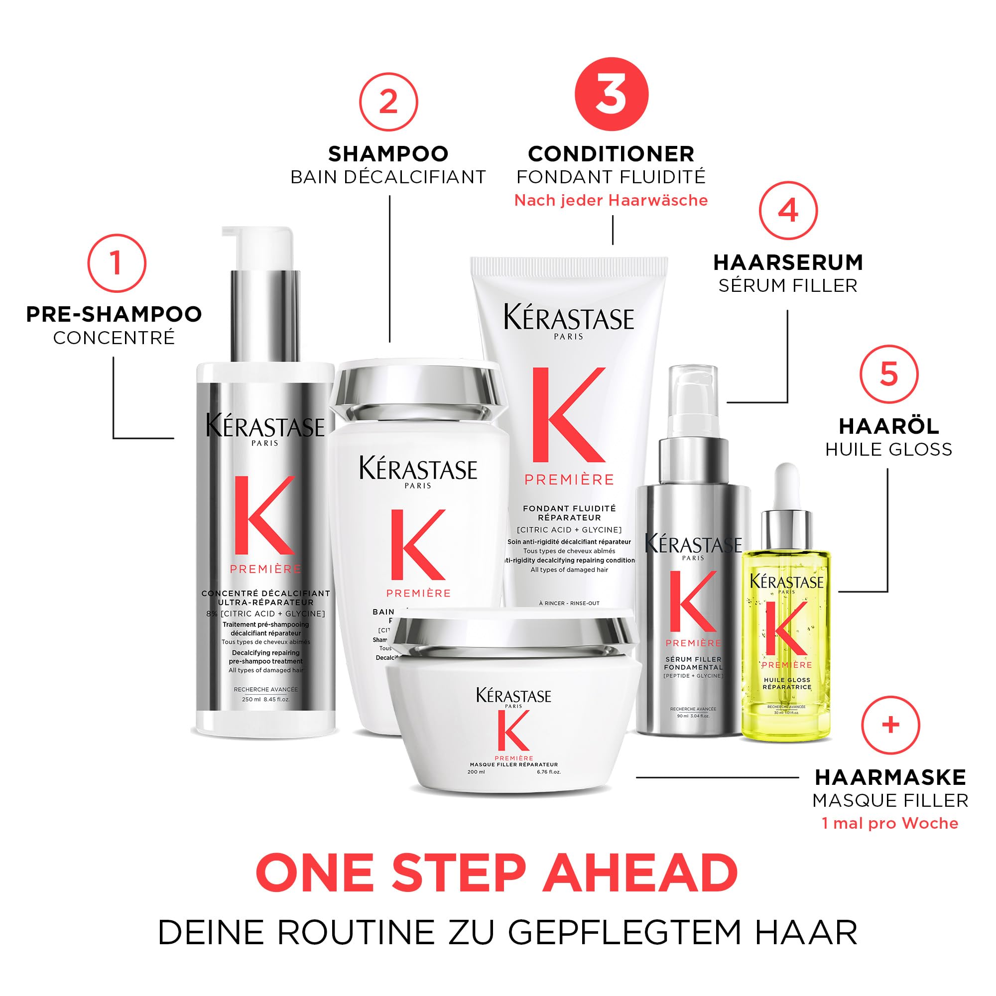 Kérastase Première Fondant Fluidité – Reparierende Spülung für geschädigtes Haar
