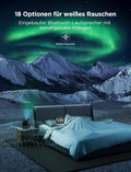 RGBW Sternenhimmel Projektor mit Alexa – Aurora Galaxy Lampe mit 52 Szenen für Schlafzimmer