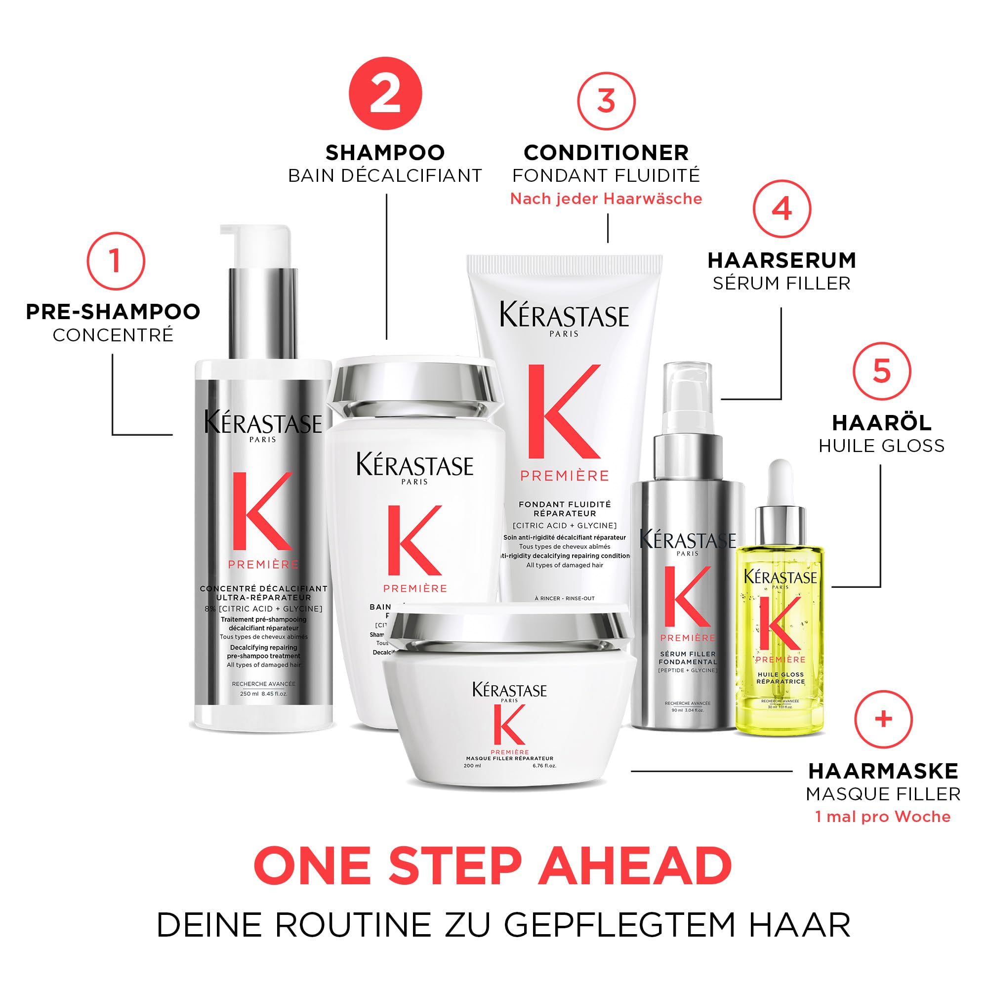Kérastase Première Bain Décalcifiant – Reparierendes Shampoo gegen Haarbruch