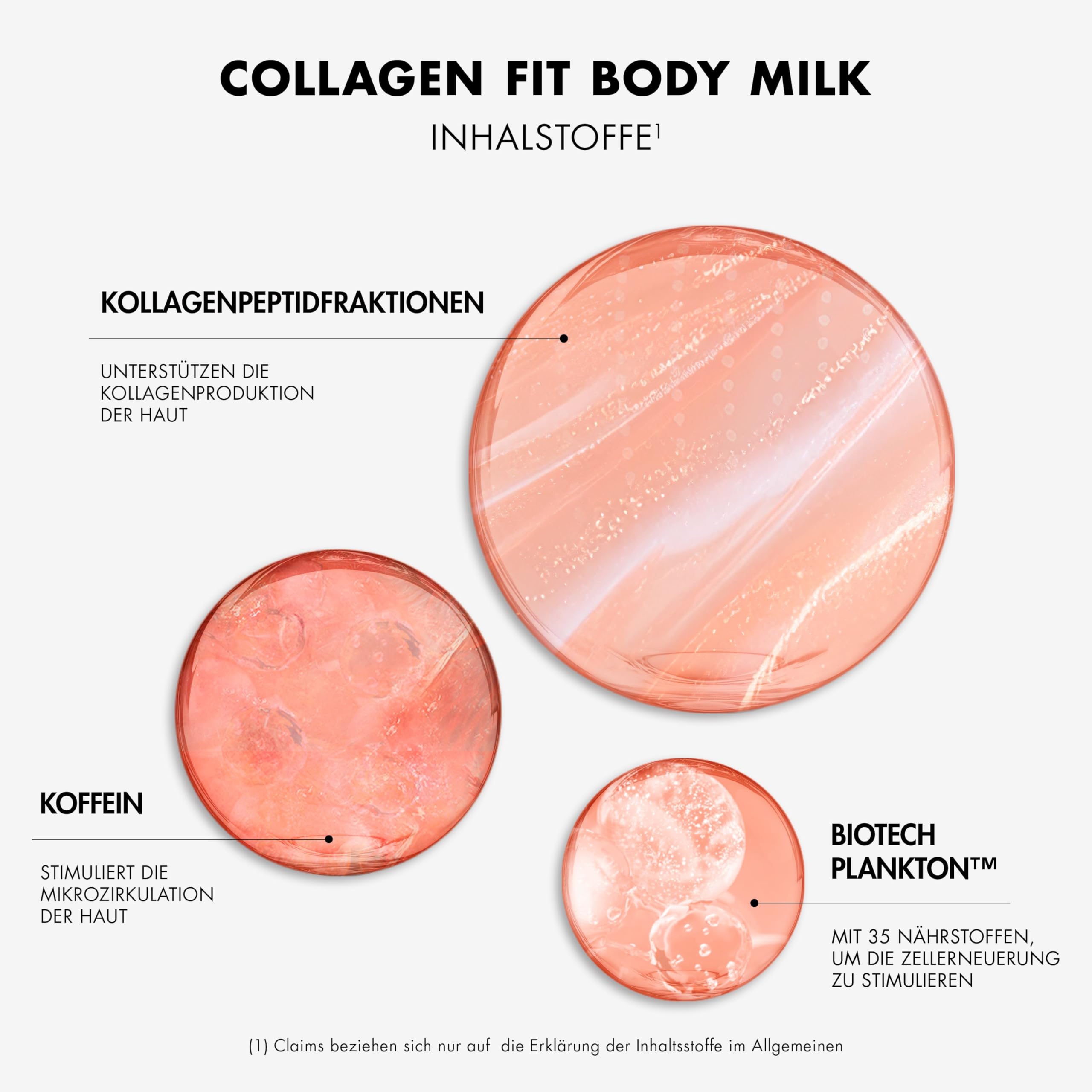 Biotherm Collagen Fit Firming Body Milk – Straffende Körpermilch für festere & elastische Haut