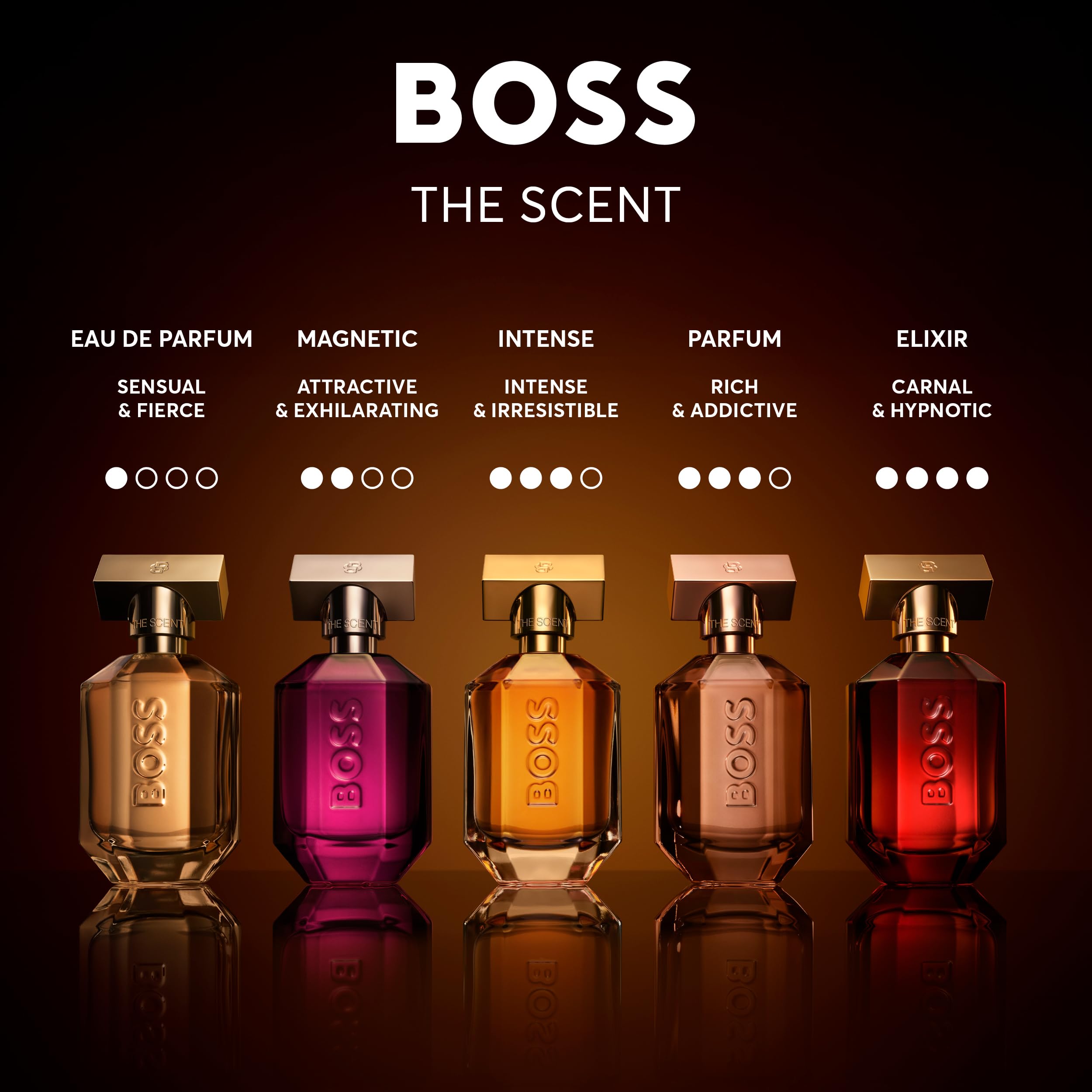 BOSS The Scent Eau de Parfum Intense Damen – Sinnlicher Duft mit Kaffee & Amber