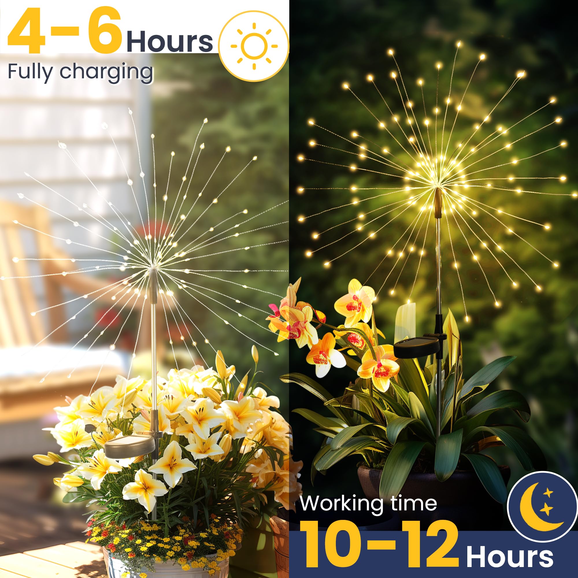 GIGALUMI Solar Feuerwerk Gartenlampen 4er Set – 120 LED IP65 Outdoor Balkon Terrasse Deko