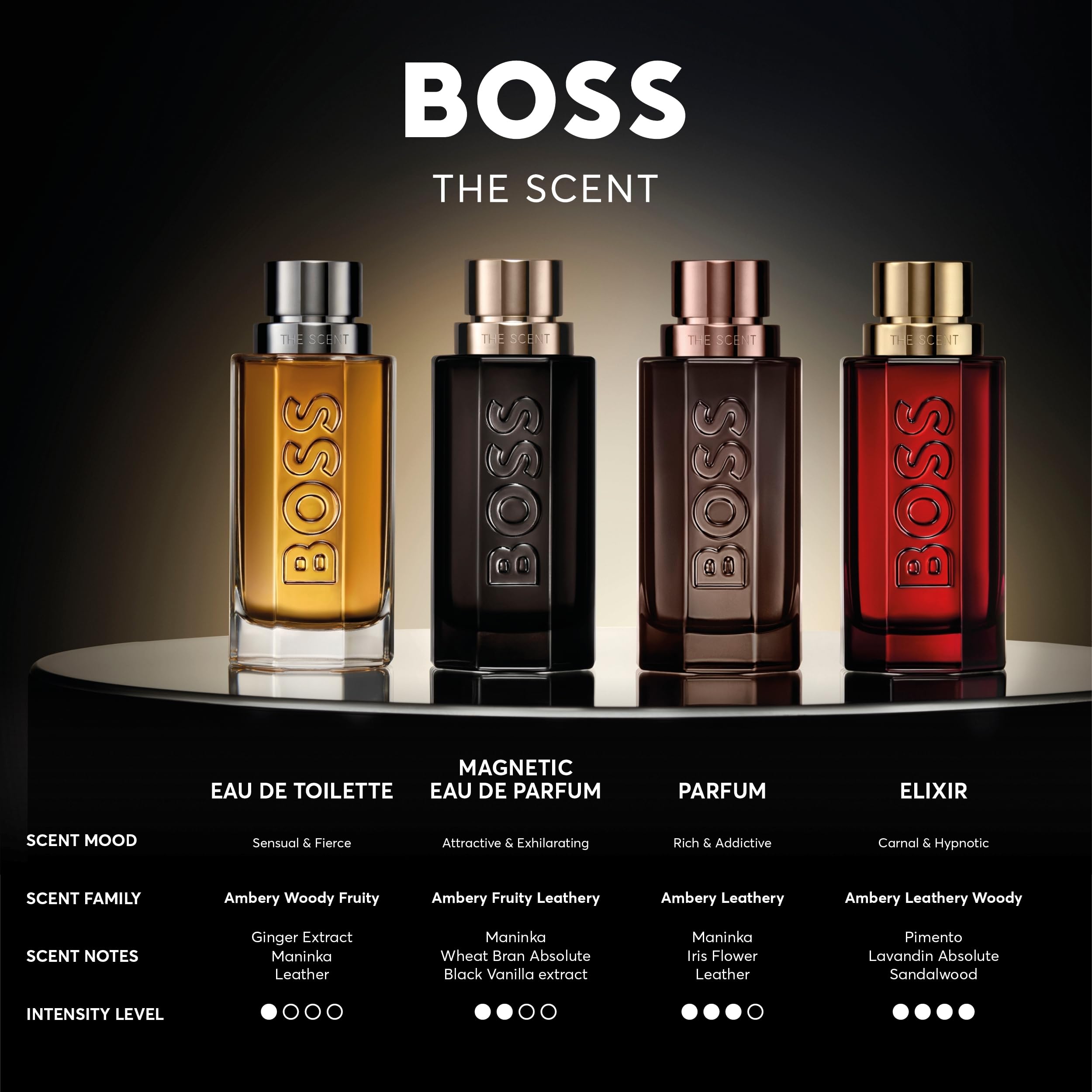 BOSS The Scent Le Parfum Eau de Parfum für Herren – intensiver Duft