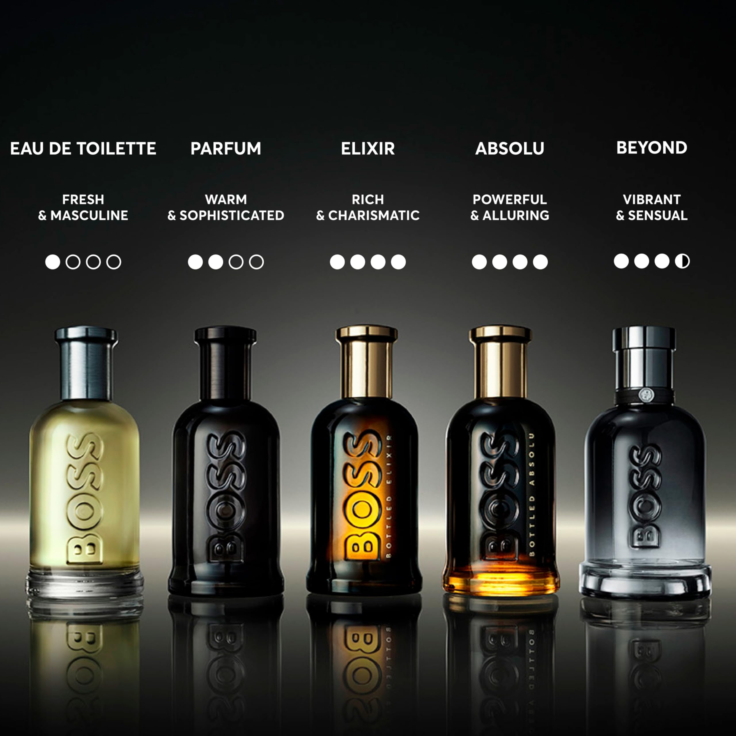 BOSS Bottled Absolu Parfum Intense für Herren – luxuriöser Duft