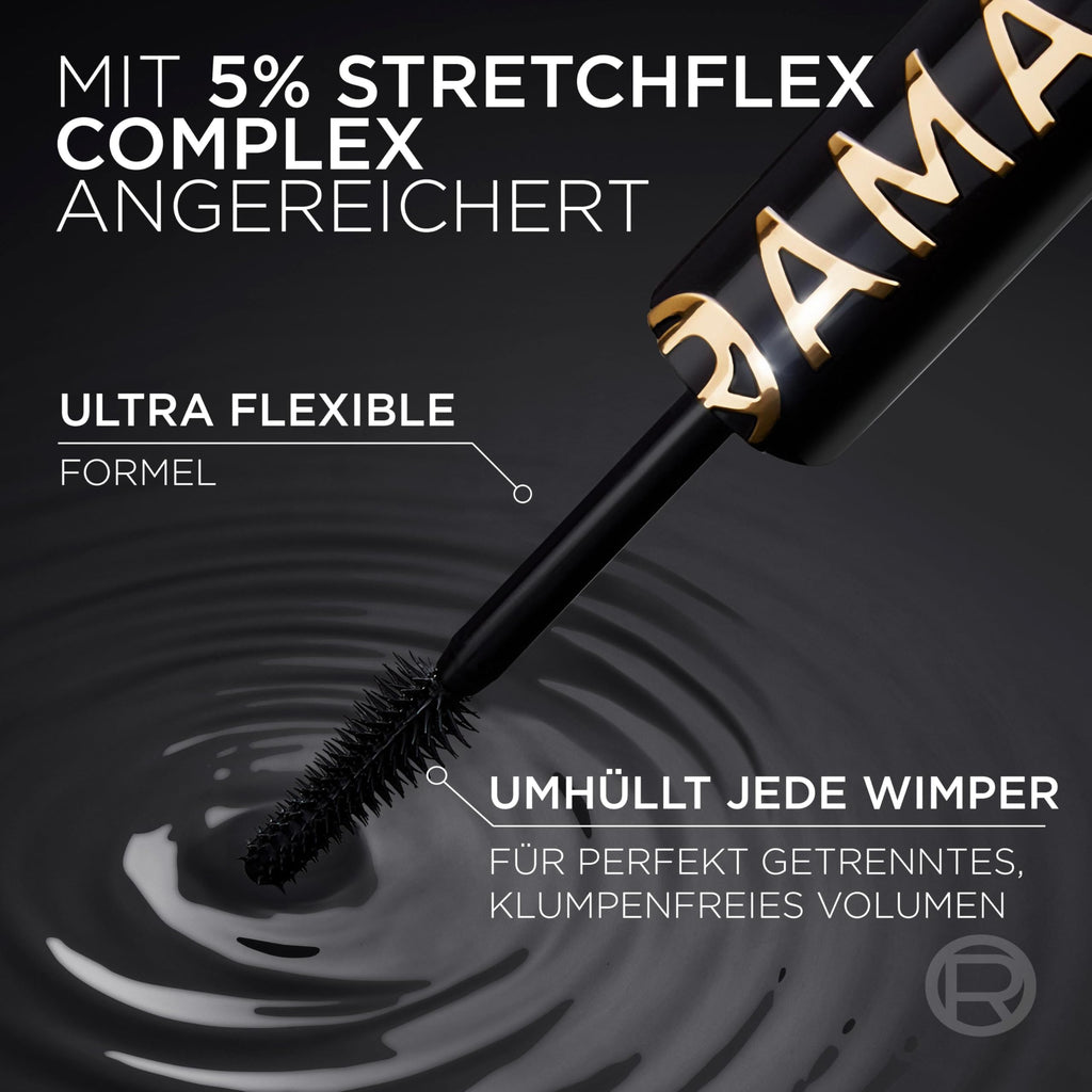 L'Oréal Paris Mascara Panorama Schwarz – Volumen, Länge & Definition