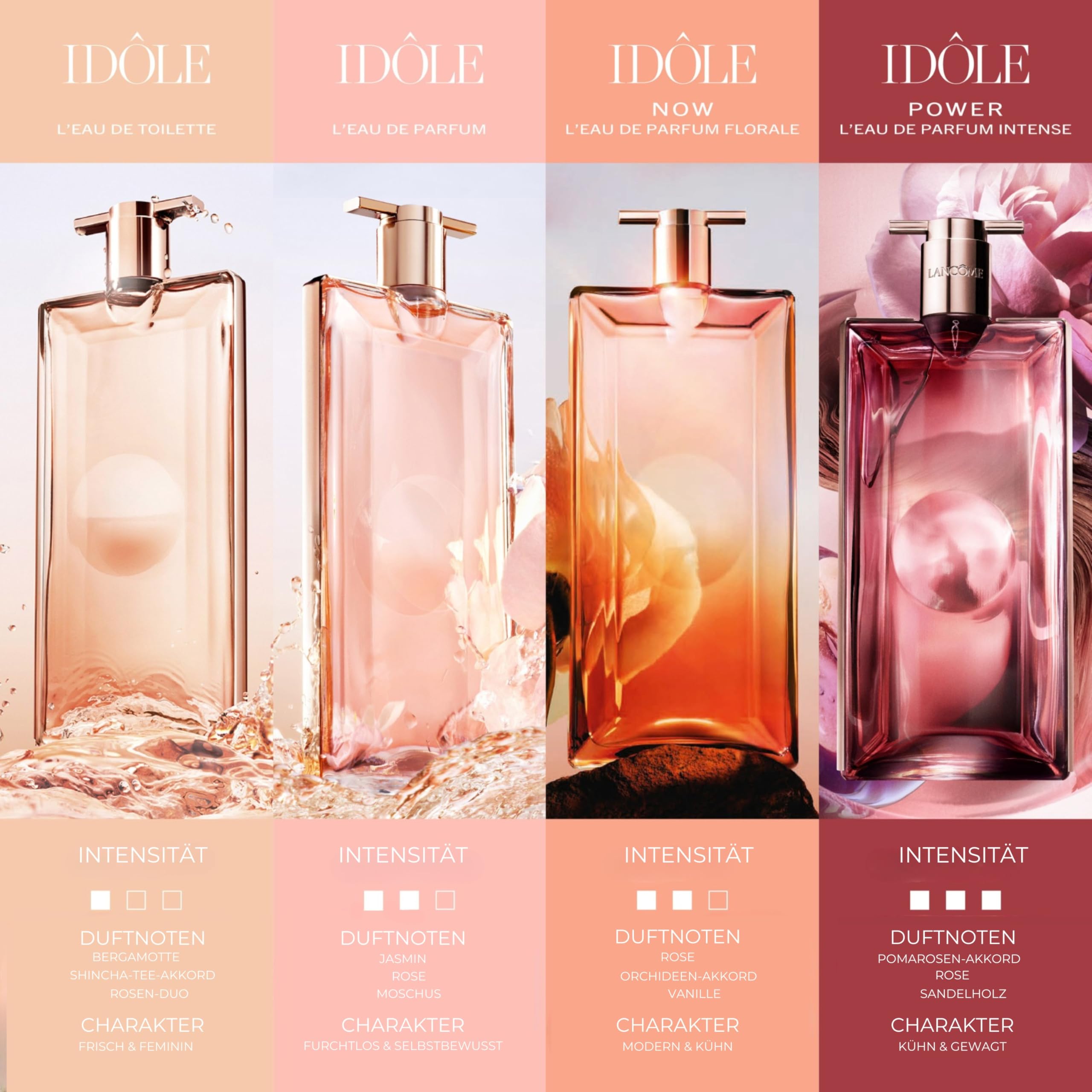 Lancôme Idôle Power Eau de Parfum – Intensiver, femininer Duft mit Rose & fruchtigen Noten
