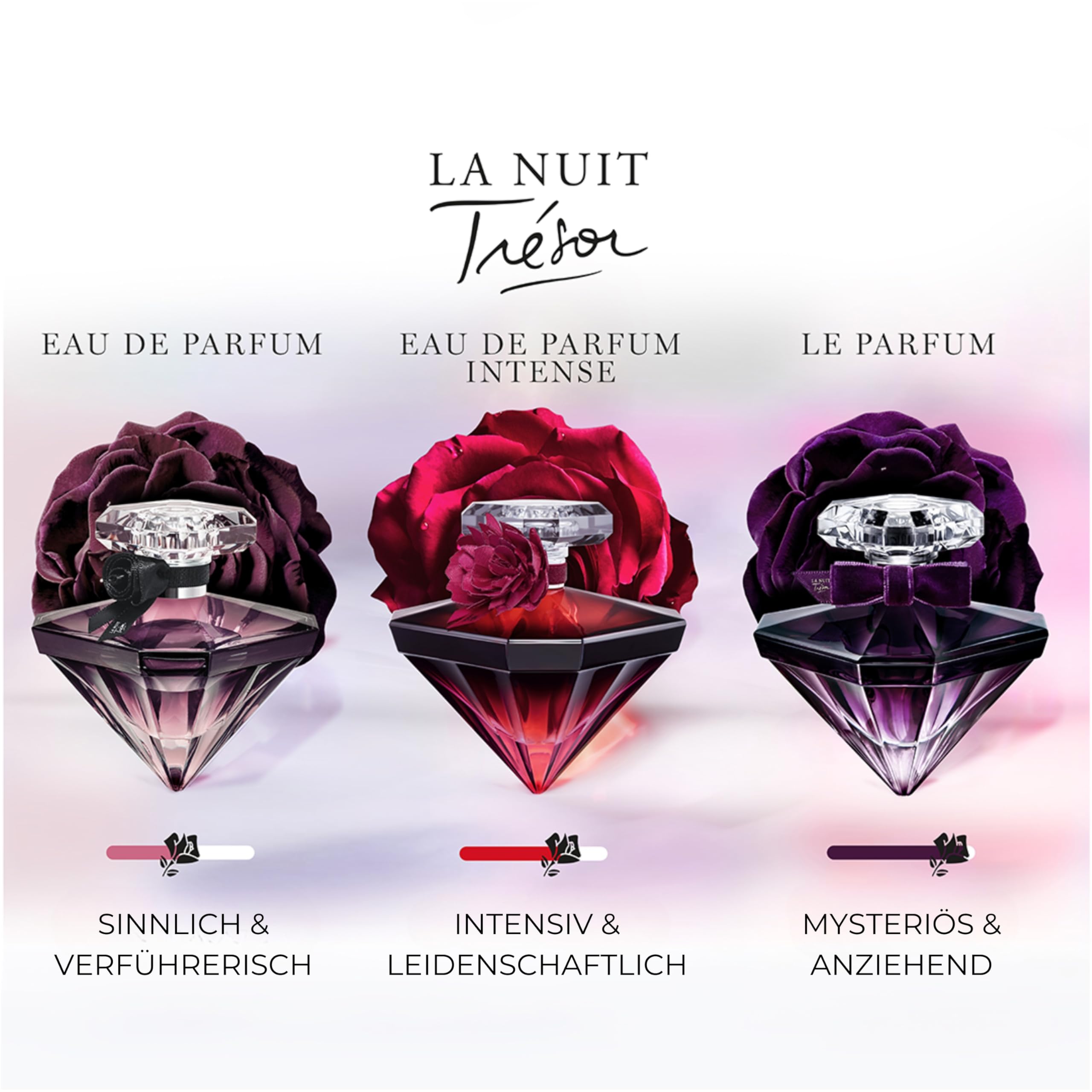 Lancôme La Nuit Trésor EDP – Sensual Gourmand Fragrance for Women with Black Rose & Vanilla Orchid