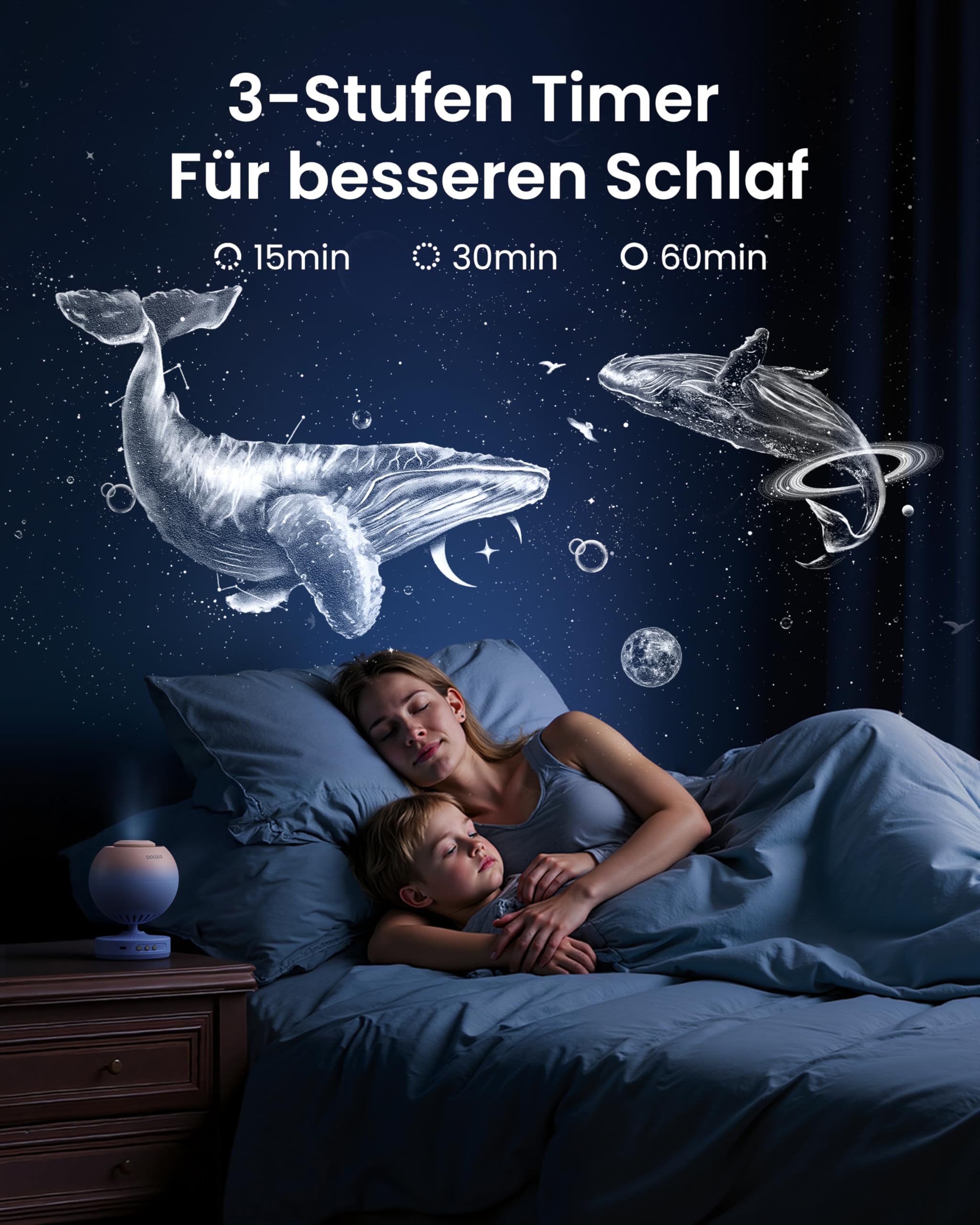 Sternenhimmel Projektor Kinder – Galaxy Nachtlicht Planetarium fürs Schlafzimmer mit 2 Discs
