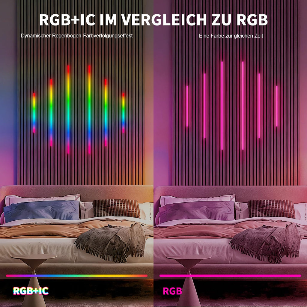 SHUNLEE RGB+IC LED Akustikpaneele – Smarte Wandbeleuchtung mit Musikmodus, 6-teilig