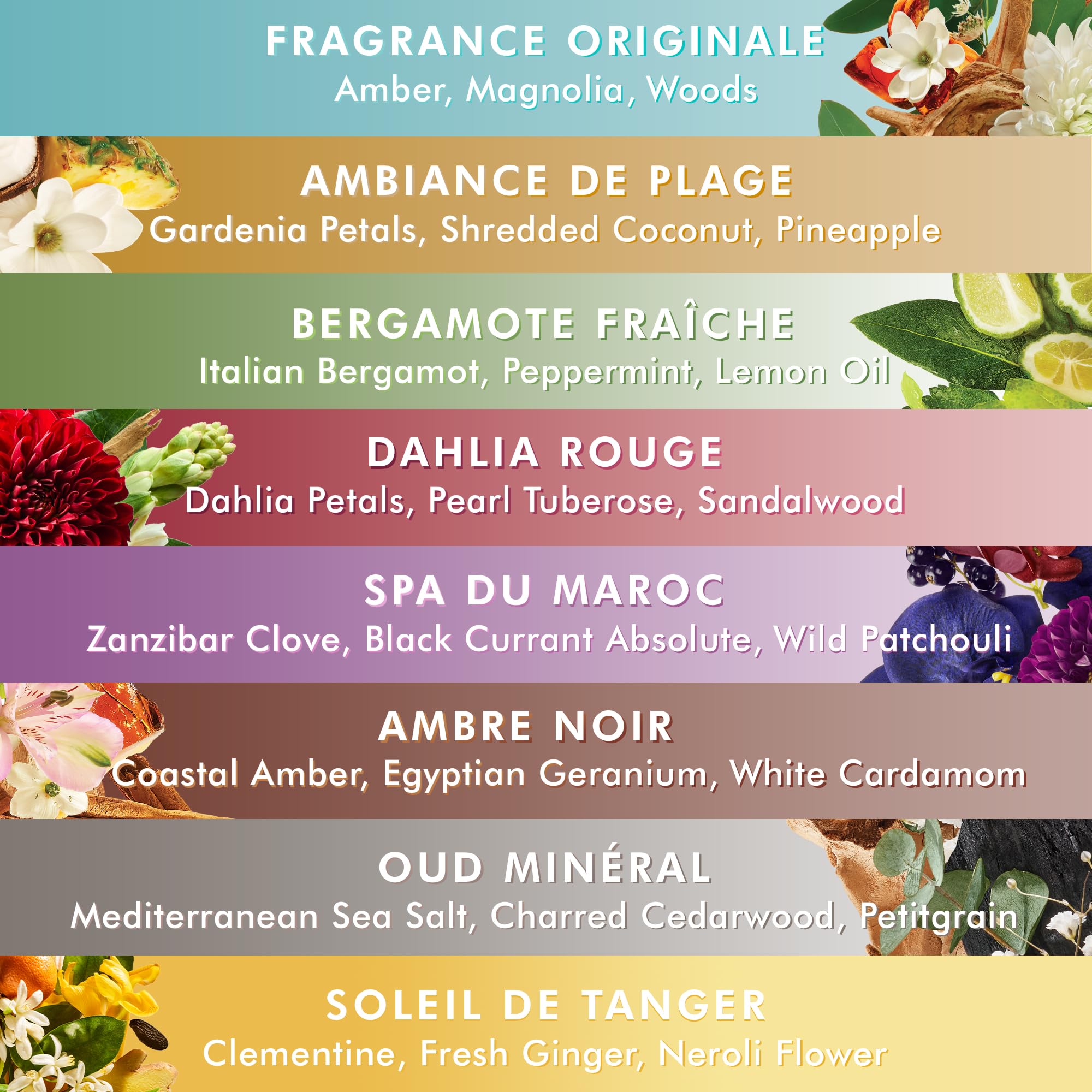 Moroccanoil Duschgel