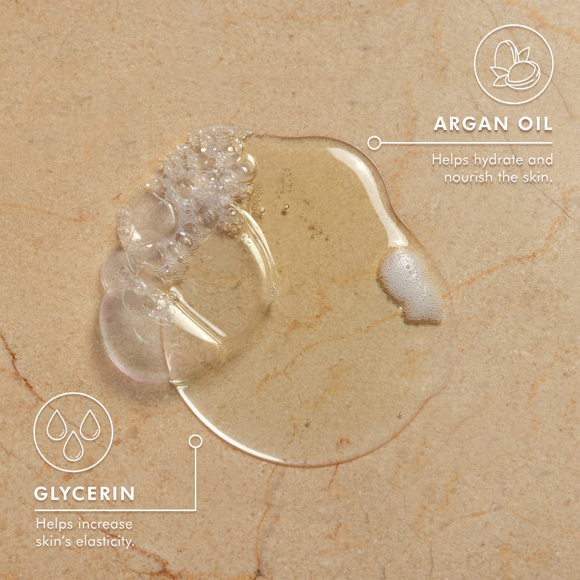 Moroccanoil Duschgel