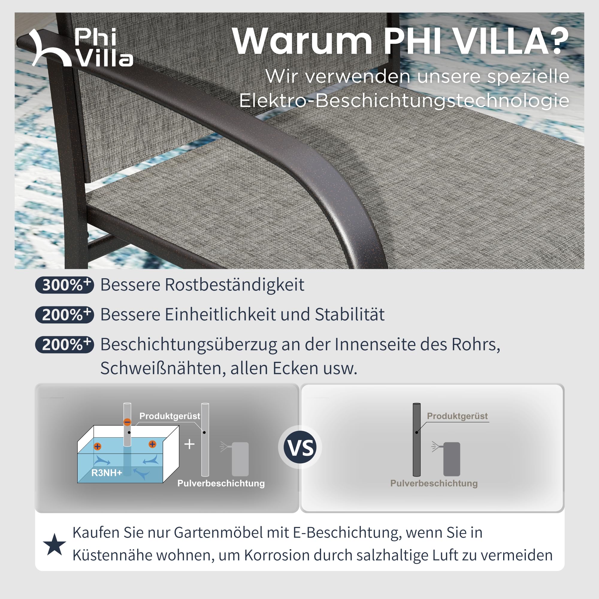PHI VILLA Gartenmöbel Set für 6 Personen – Wetterfestes Outdoor Essgruppe