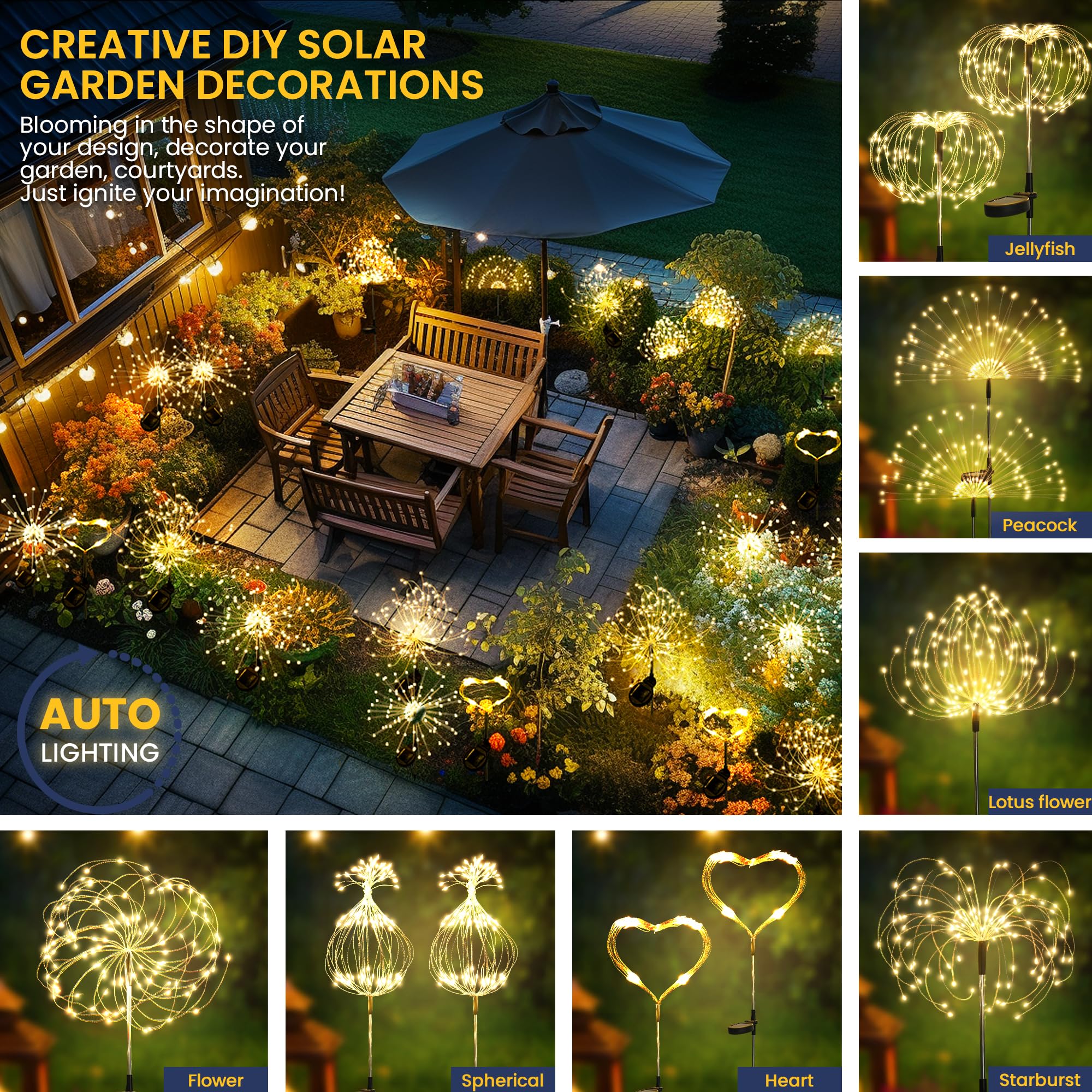 GIGALUMI Solar Feuerwerk Gartenlampen 4er Set – 120 LED IP65 Outdoor Balkon Terrasse Deko